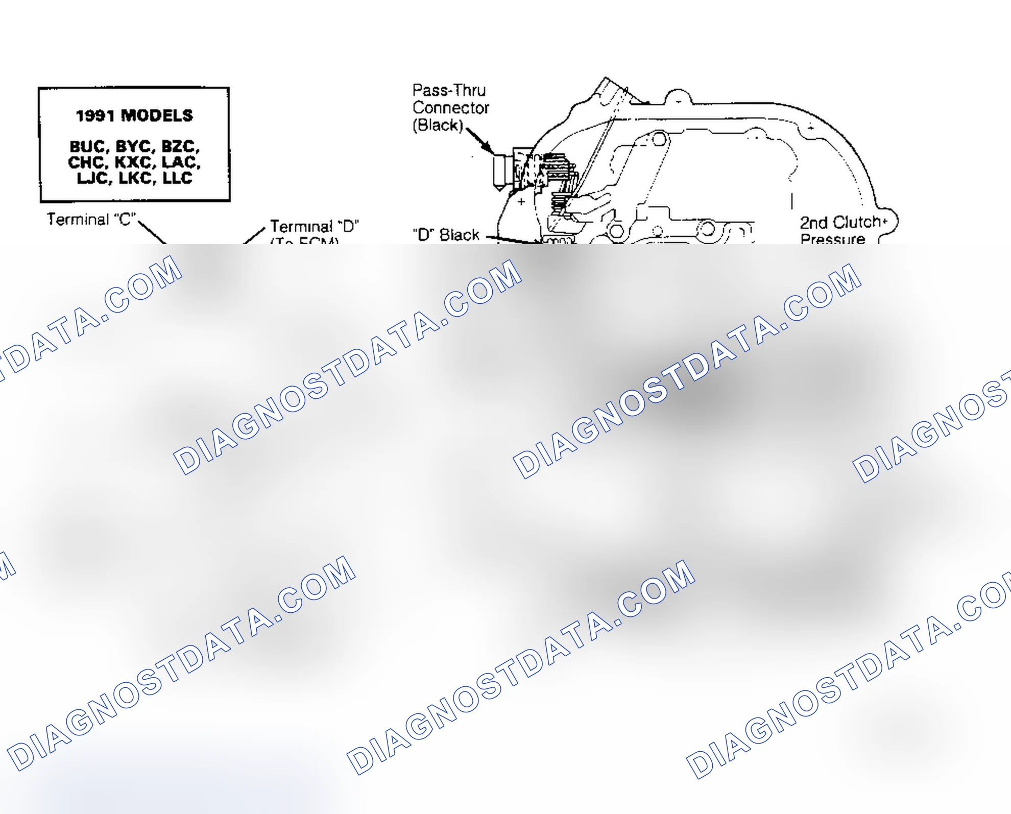 Scheme 281