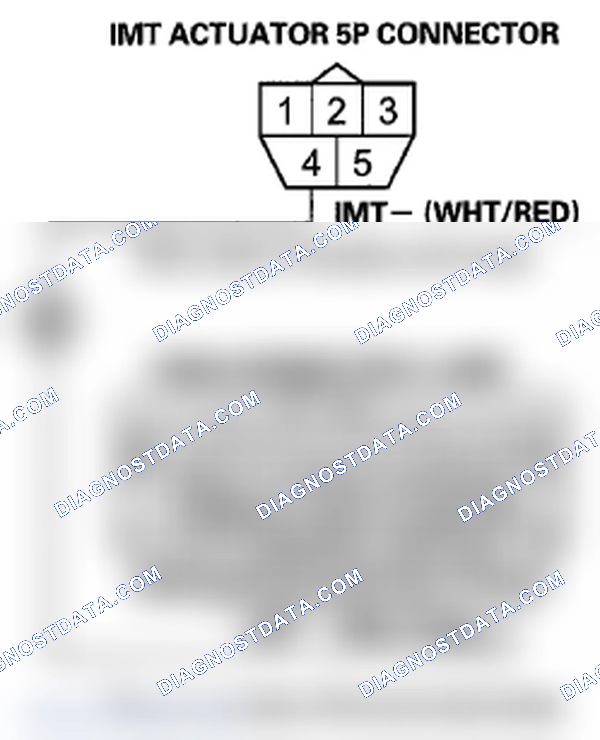 Scheme 15