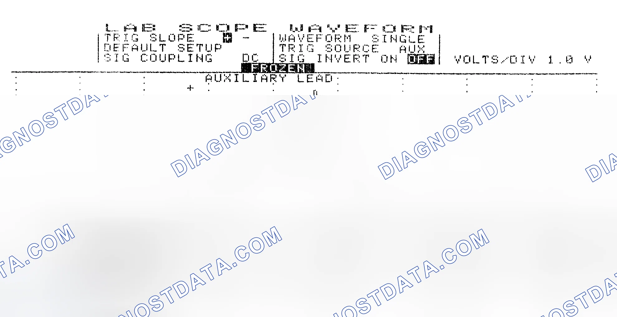Scheme 19: Single Injector w/Excessive Current Flow - Current Pattern