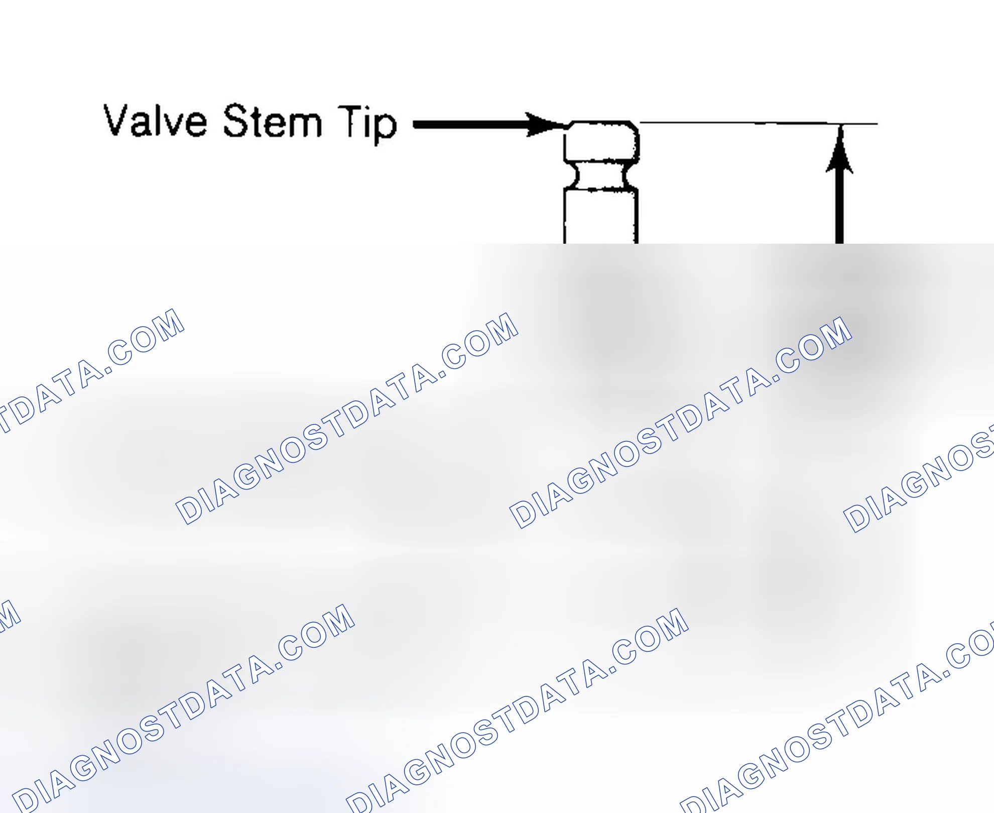 Scheme 20: Measuring Valve Stem Installed Height