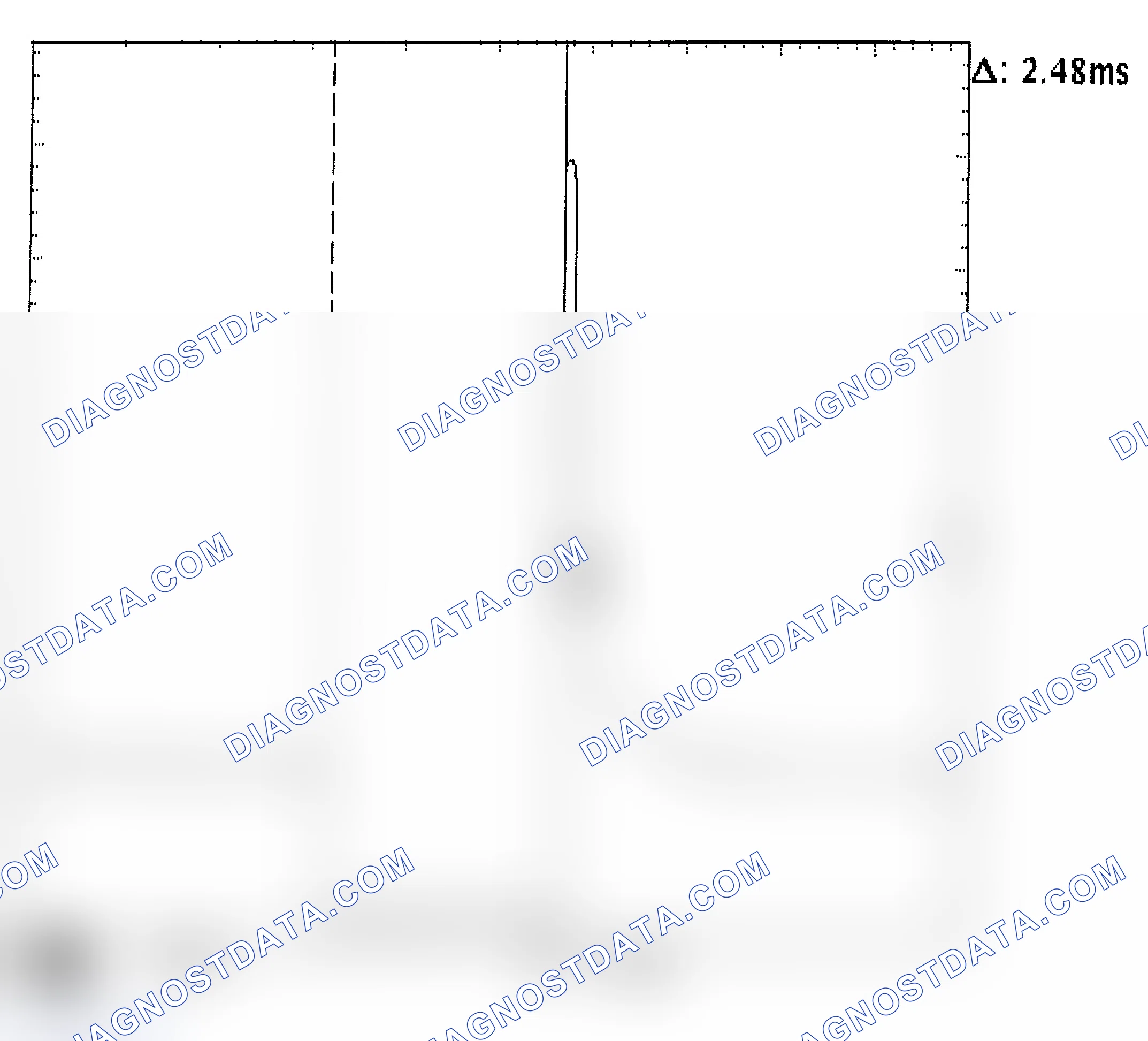Scheme 24: Injector Bank - Known Good - Voltage Pattern