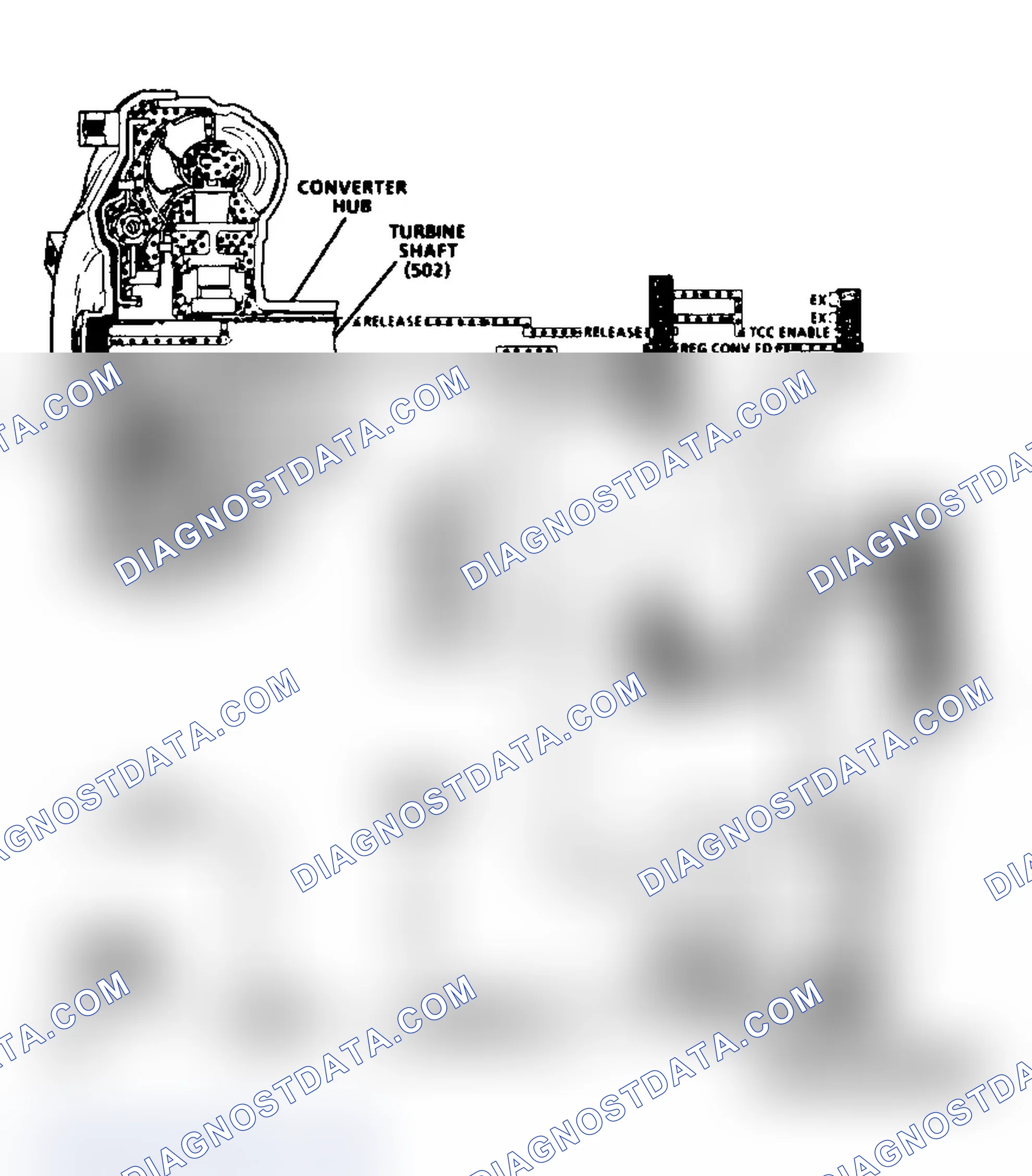 Scheme 299: Code 69 Schematic (4L80-E Gasoline) Torque Converter Clutch Stuck On