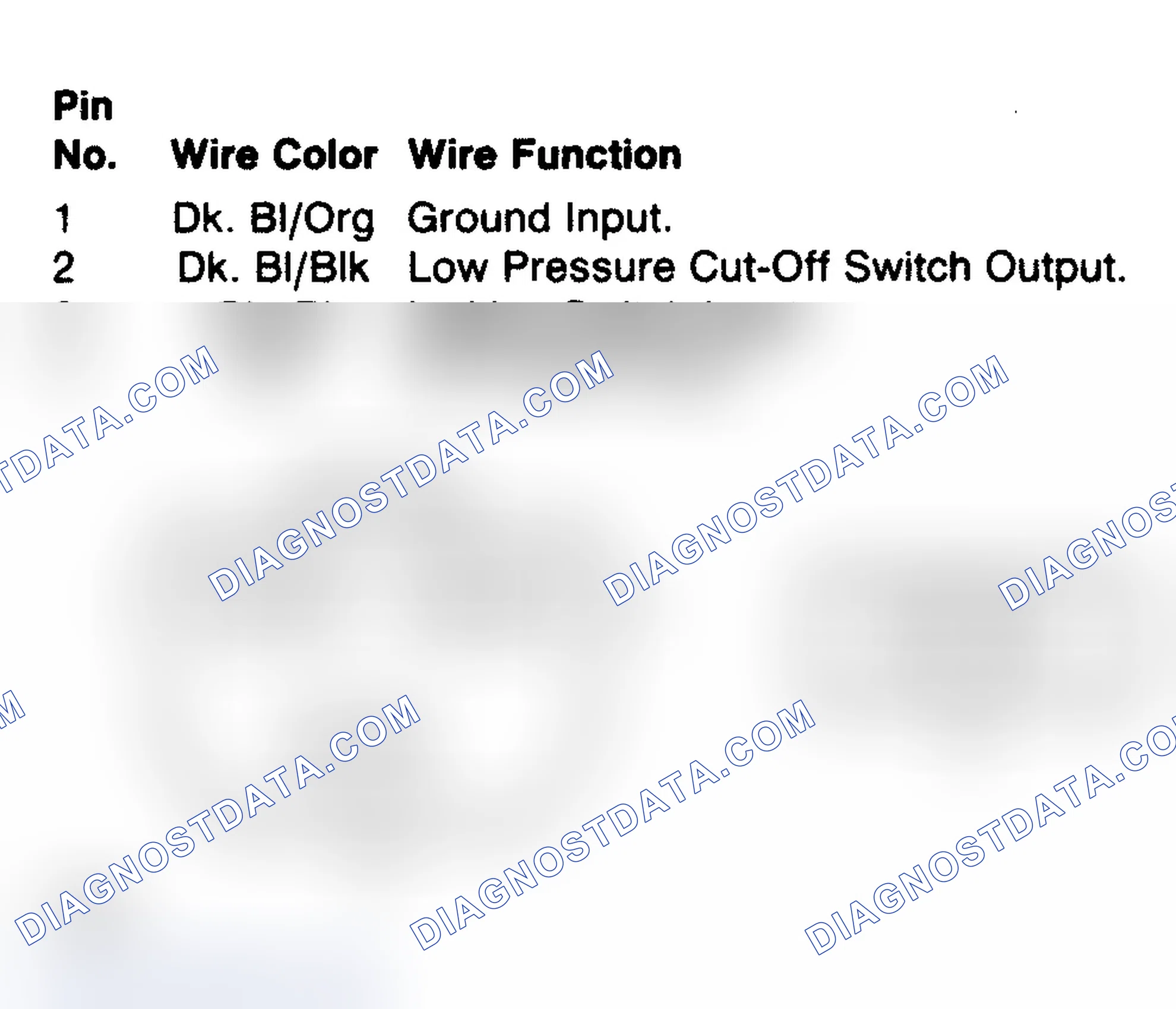 Scheme 105: Wide Open Throttle A/C Relay Connector Terminals (All)