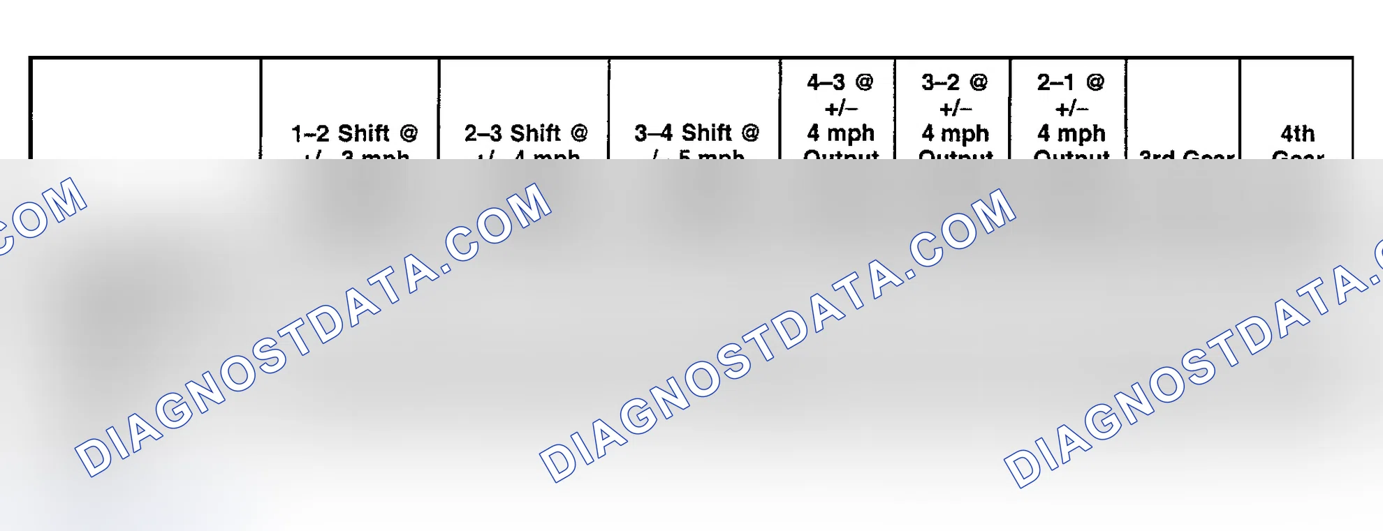 Scheme 59
