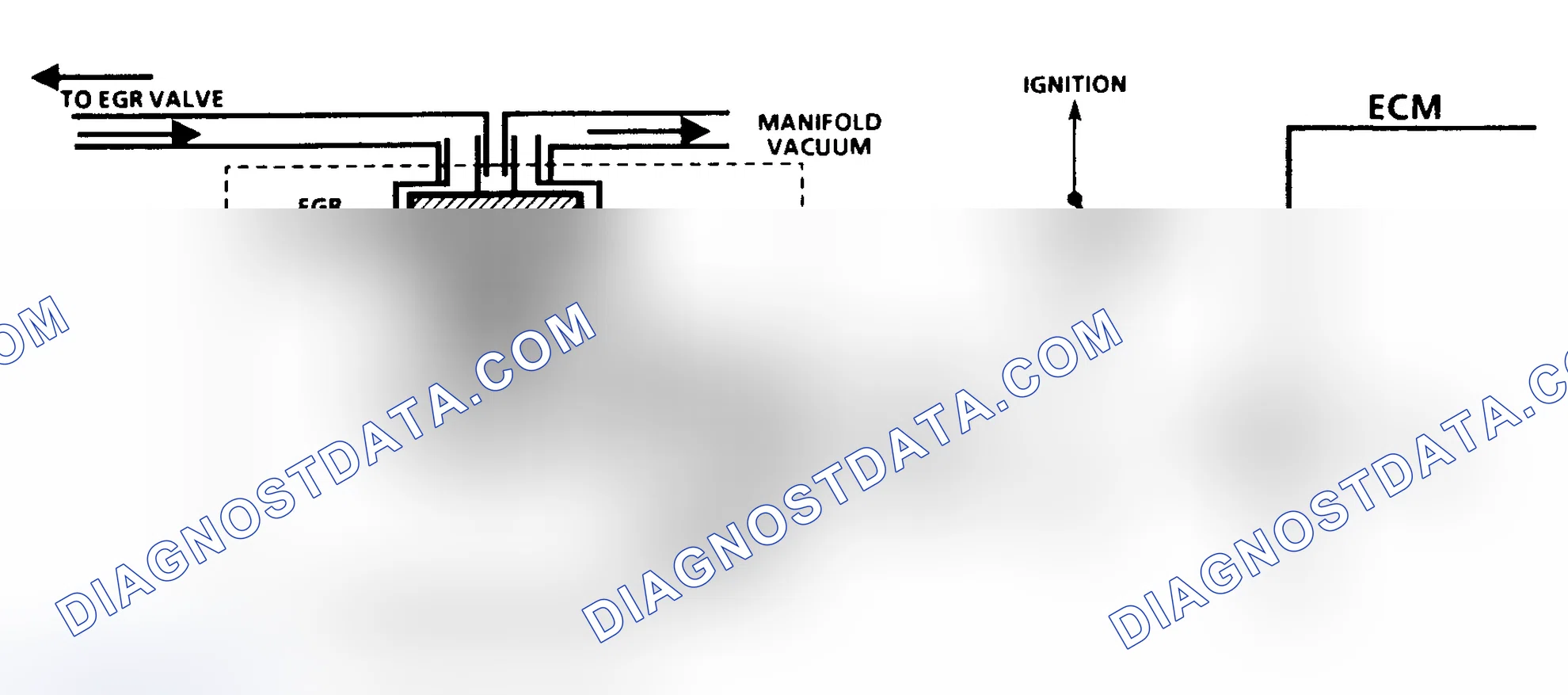Scheme 362: CODE 32, Schematic, EGR Sys. Error (5.7L P Series & 7.4L C & K Series W/ M/T)