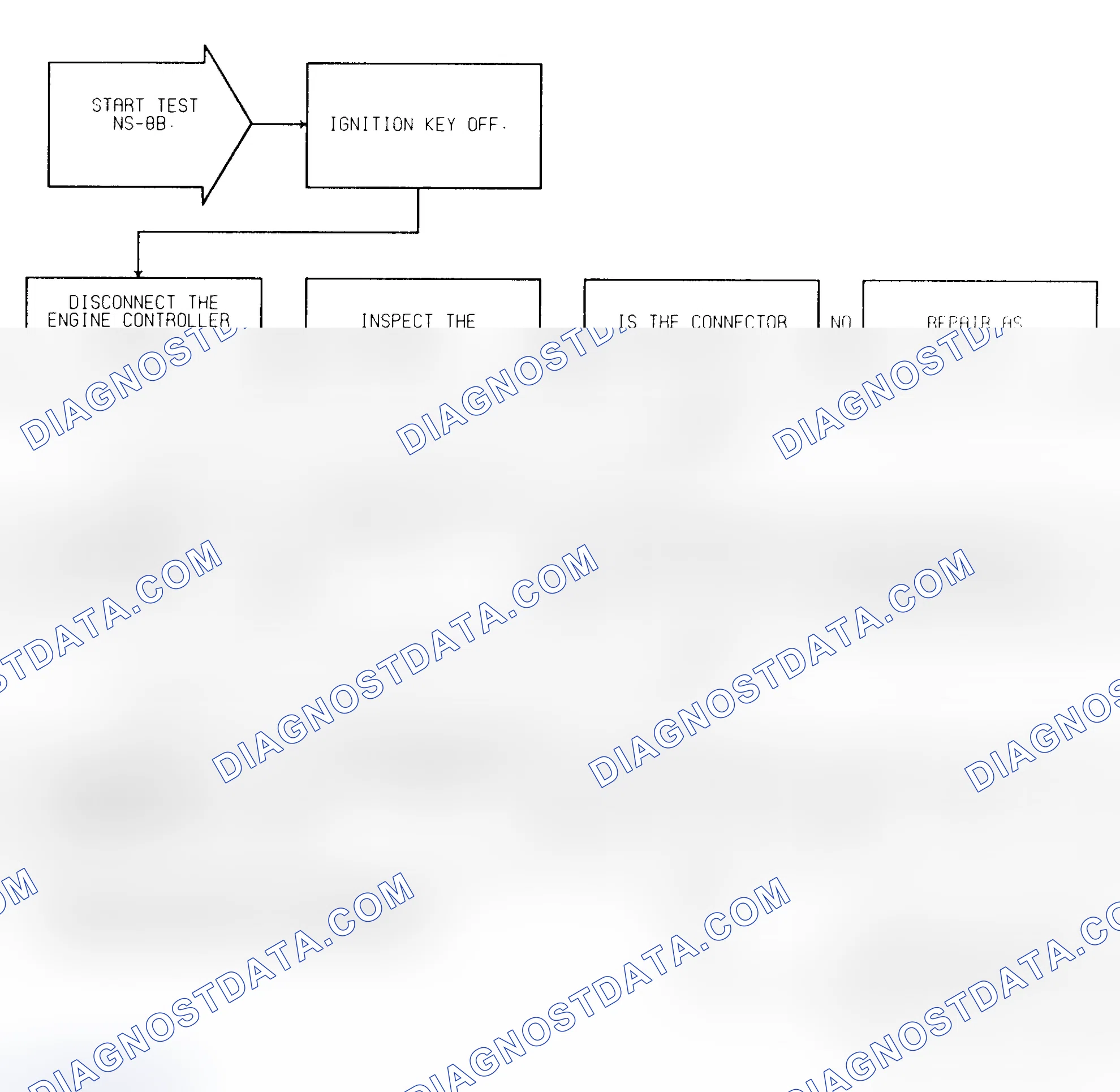 Scheme 221: Test NS-8B No Reference Signal During Cranking