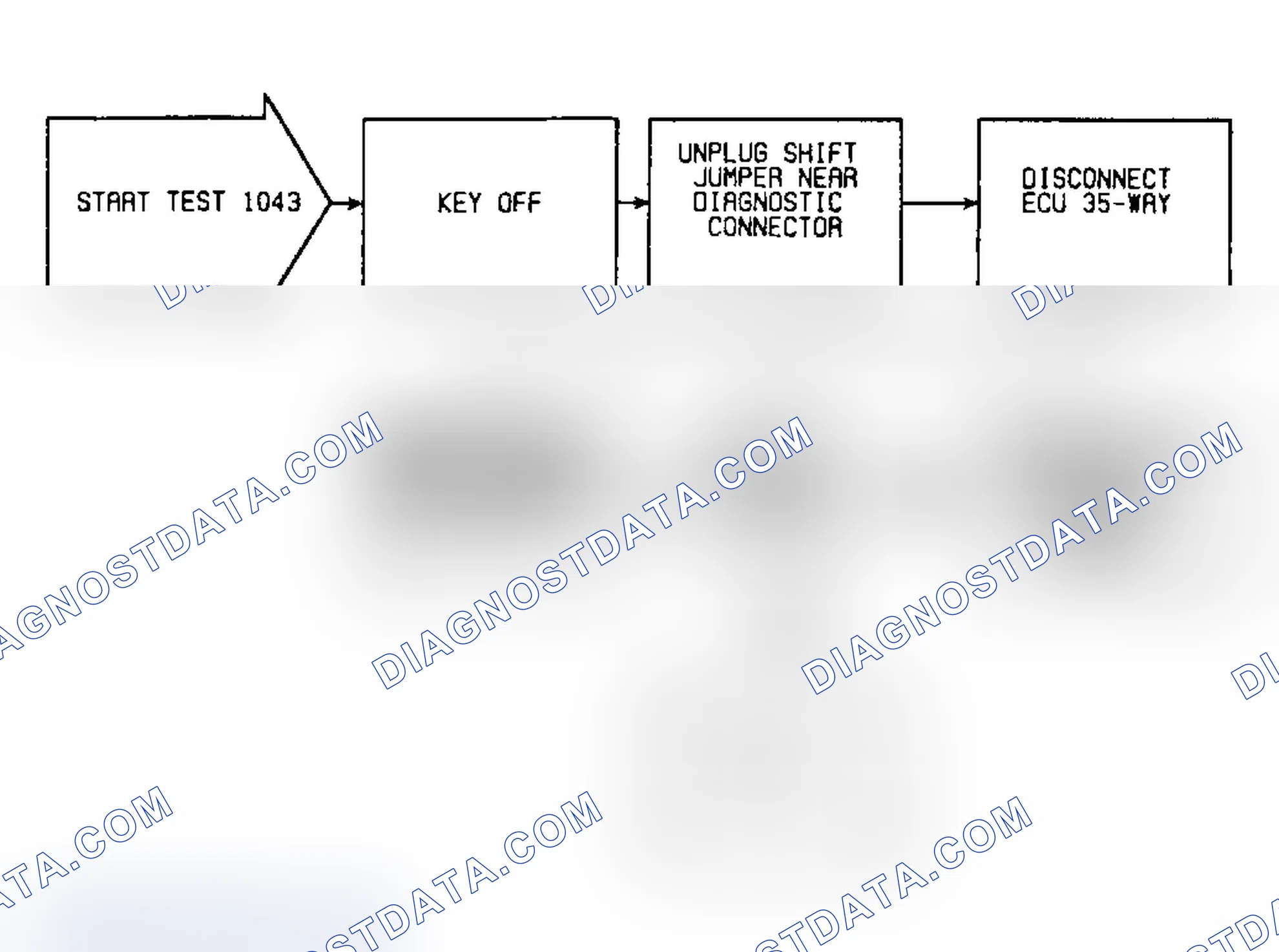 Scheme 61: Fault 1043: Flow Chart Shift Light Circuit Low