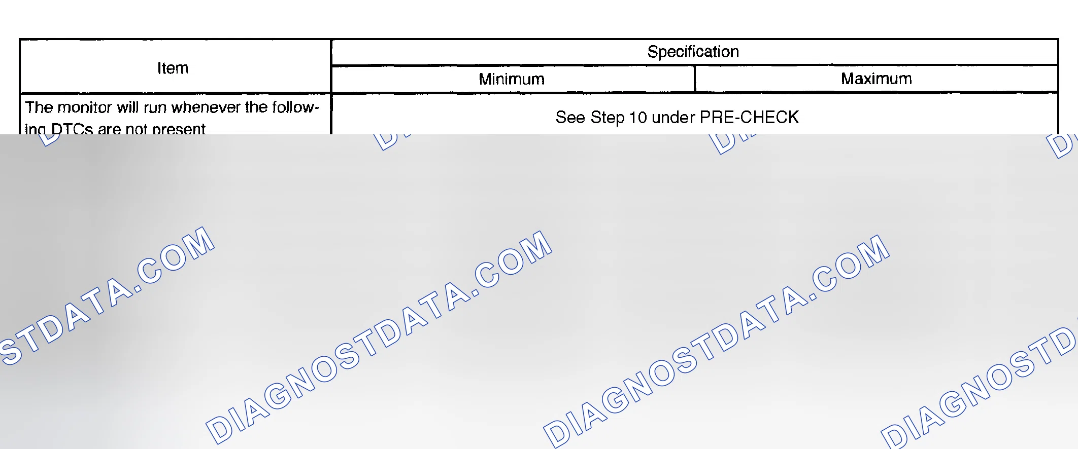 Scheme 86: TYPICAL ENABLING CONDITIONS