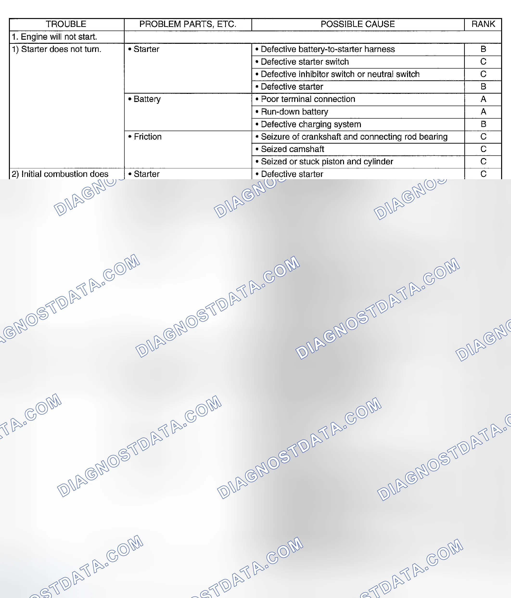 Scheme 117: INSPECTION