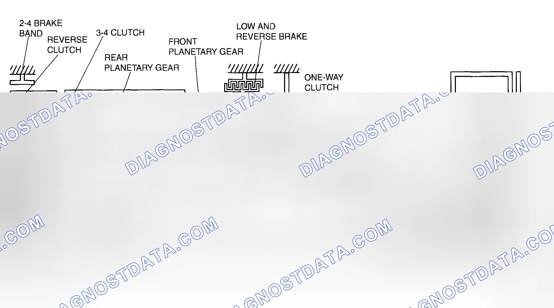 Scheme 318