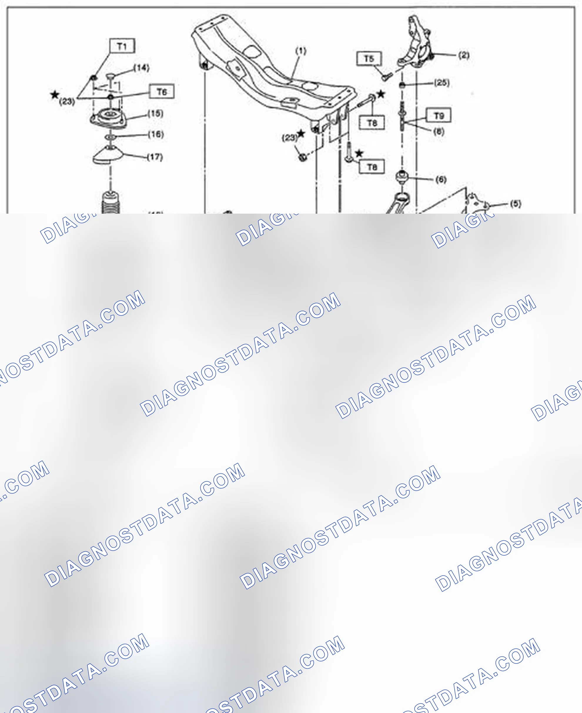 Scheme 4: COMPONENT