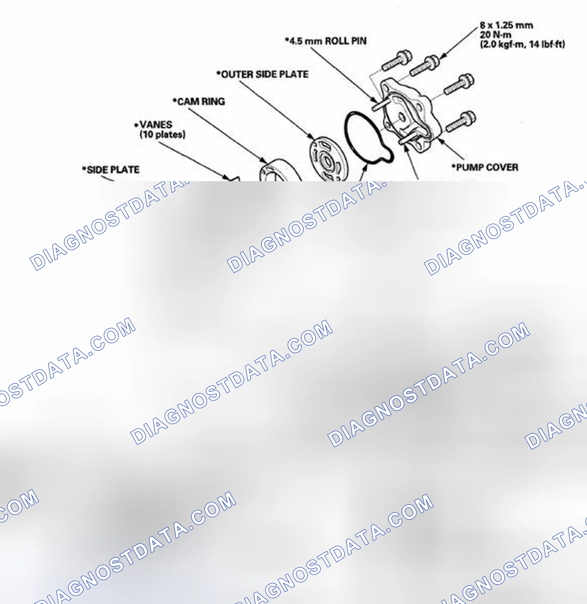 Scheme 41: Exploded View