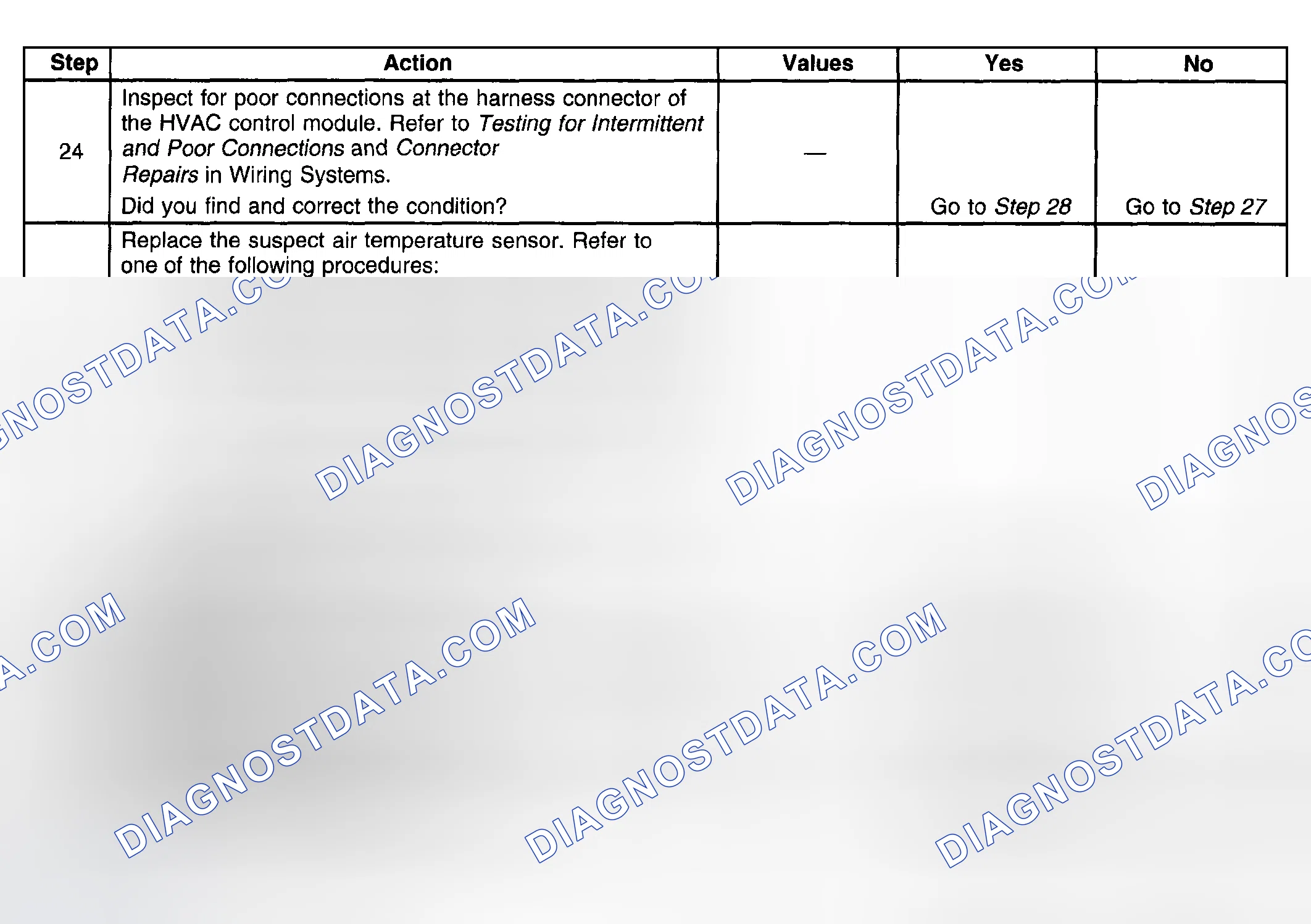 Scheme 126