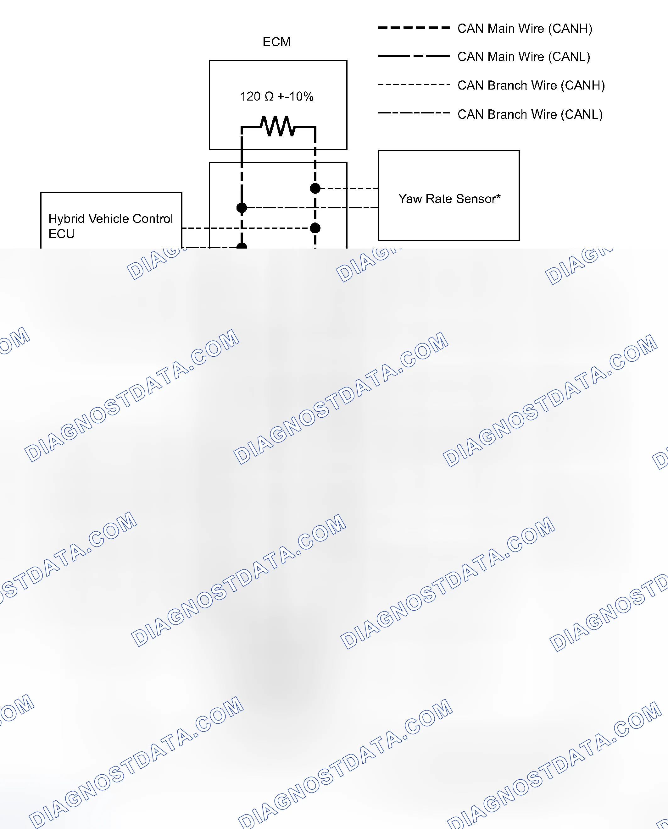 Scheme 5: SYSTEM DIAGRAM