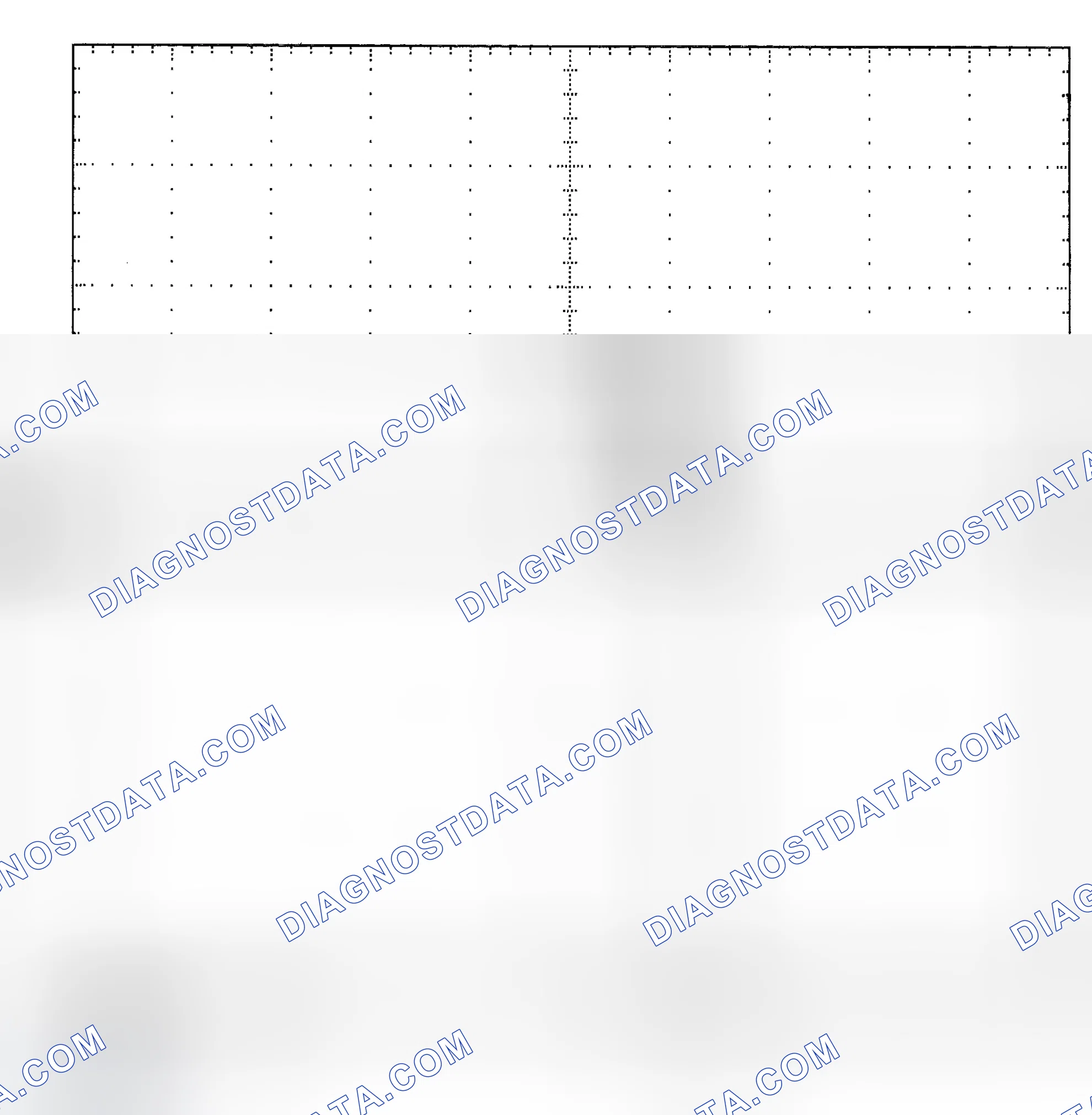 Scheme 25: Single Injector - Known Good - Voltage Pattern