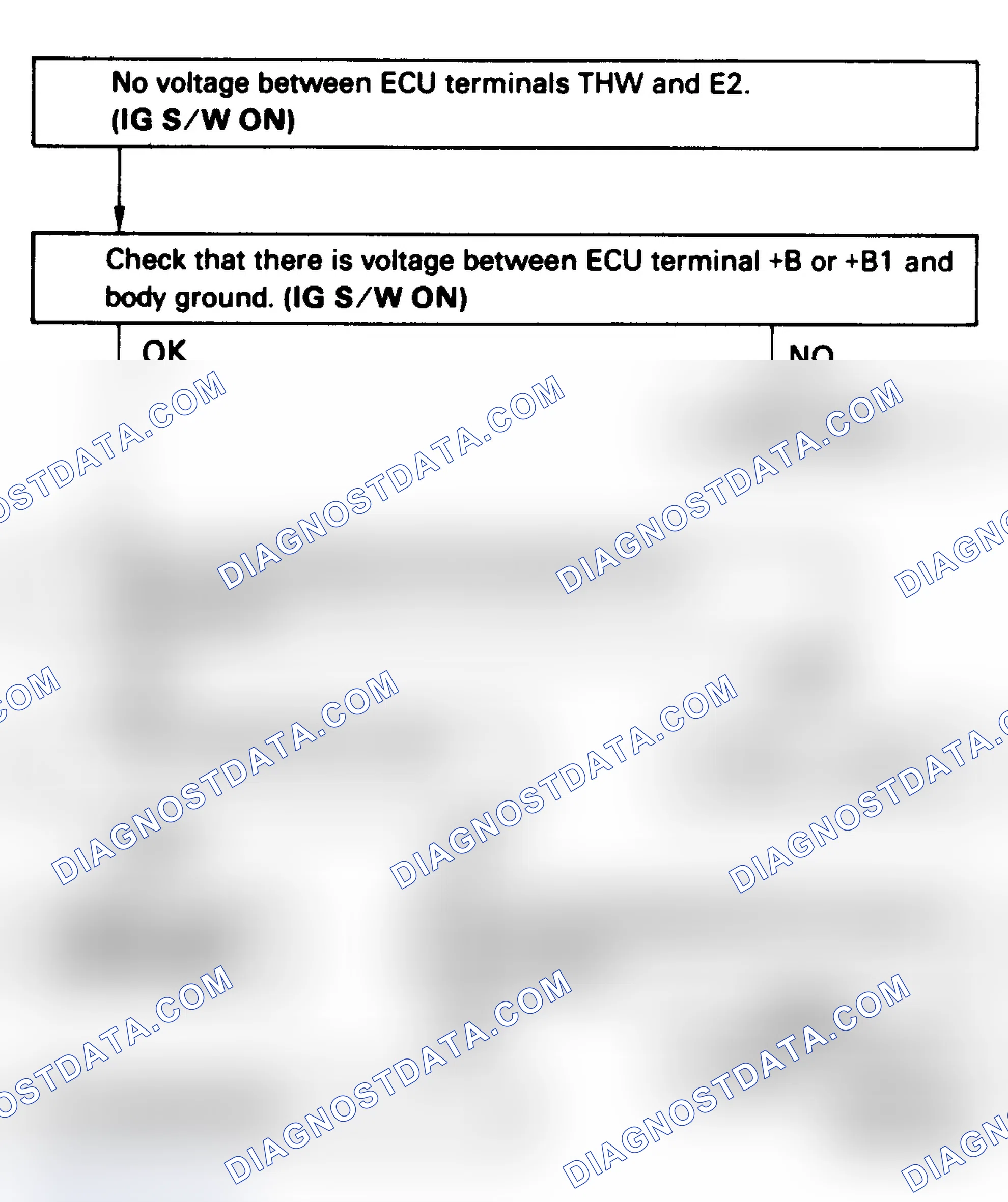 Scheme 84: No. 4 Test, Code 22 Flow Chart, Coolant Temp. Sensor Ckt