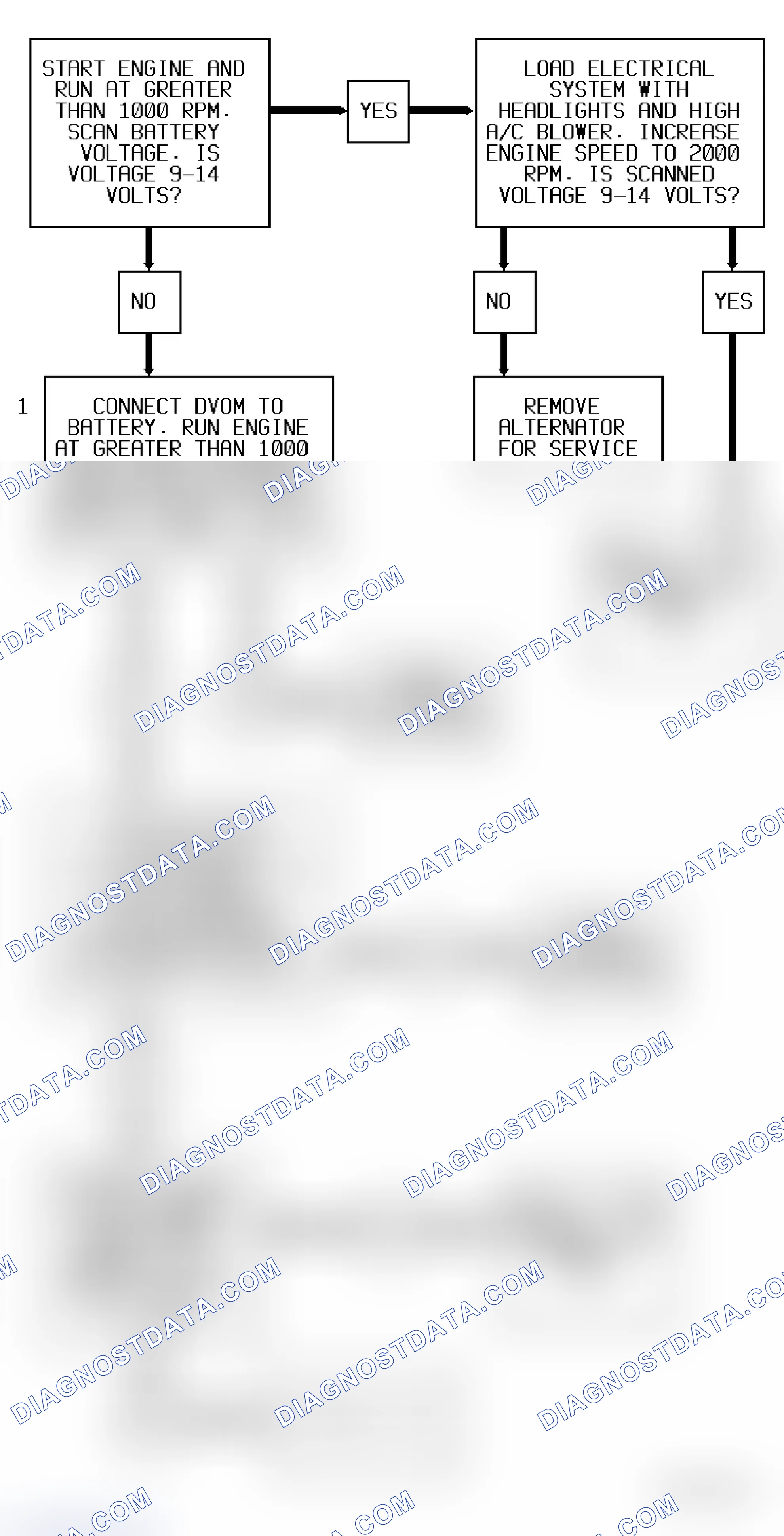 Scheme 56: Code 16 Diagnostic Flow Chart (3.1L) System Voltage Low