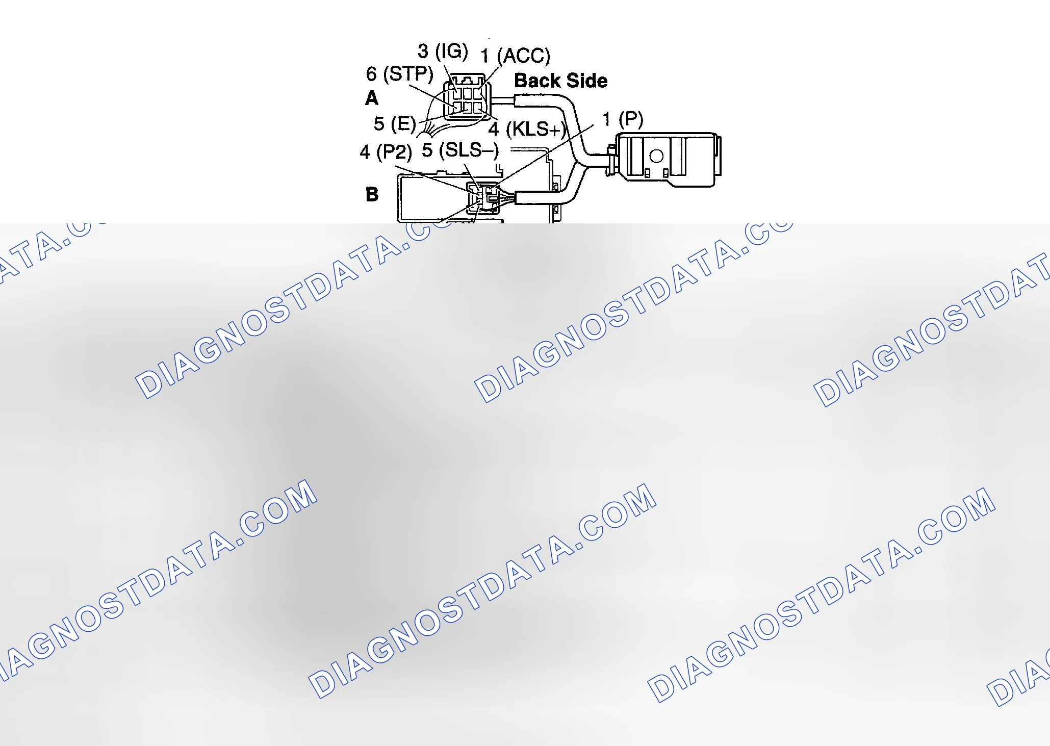 Scheme 281
