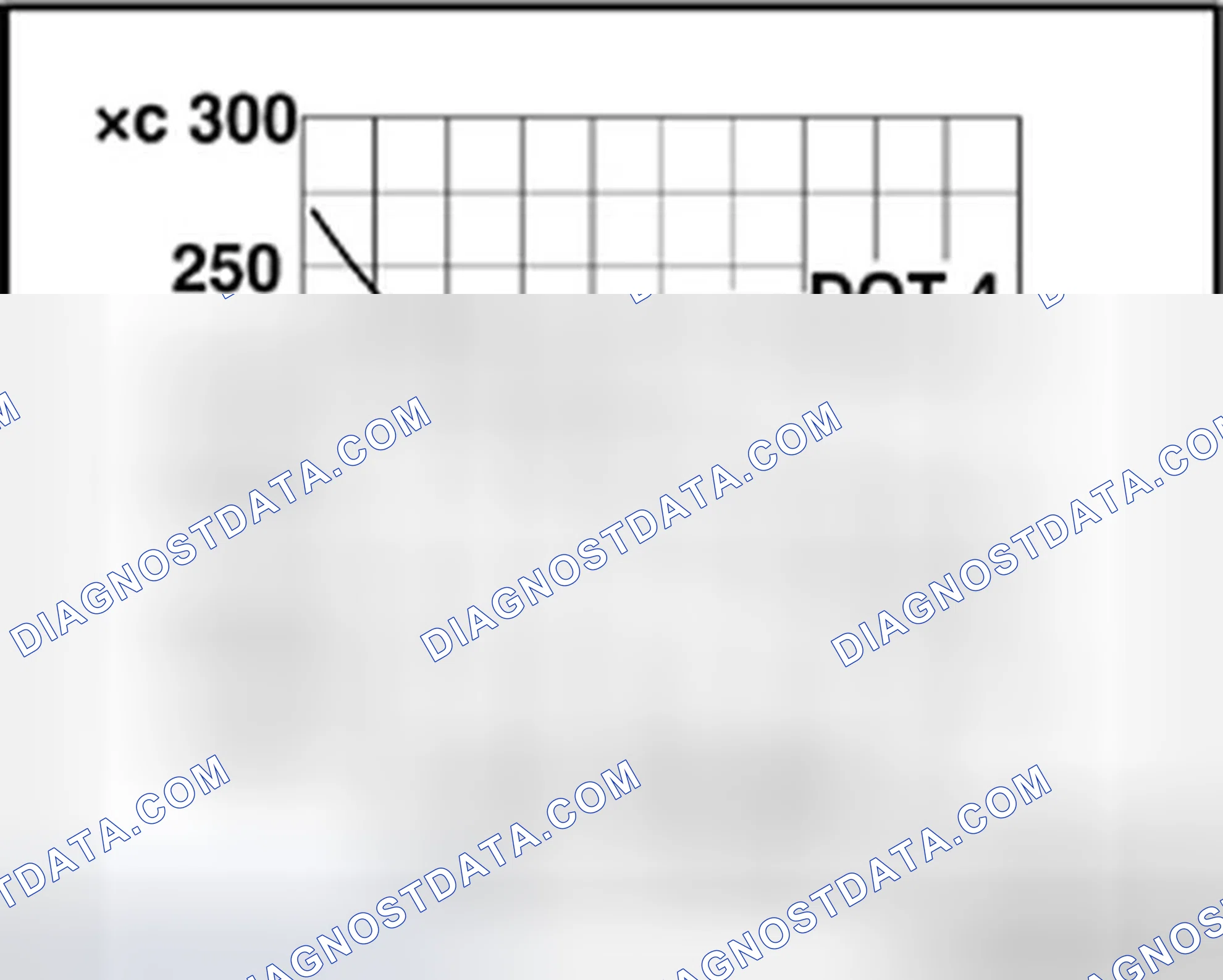 Scheme 1: General information