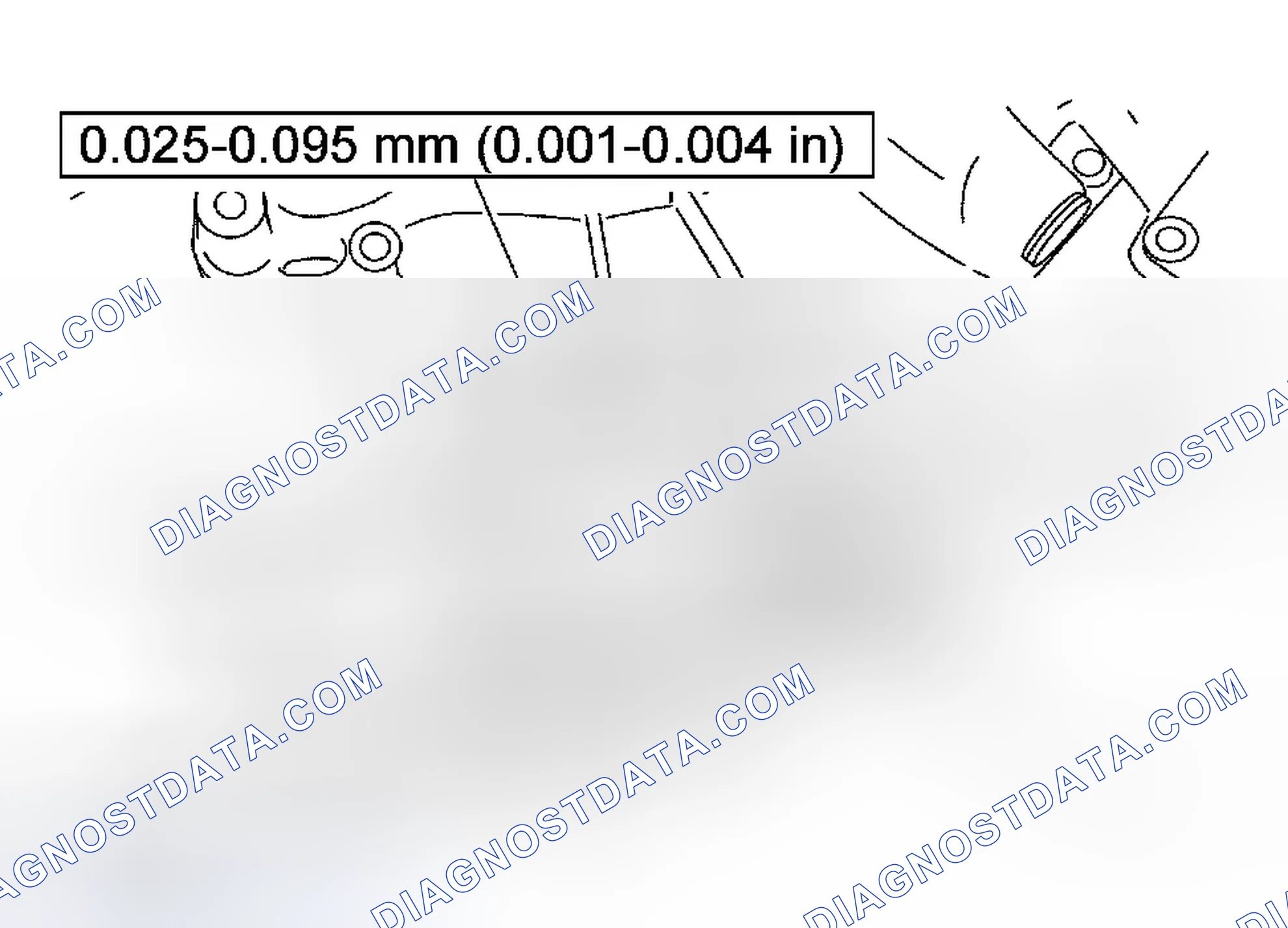 Scheme 813: Clearance Test