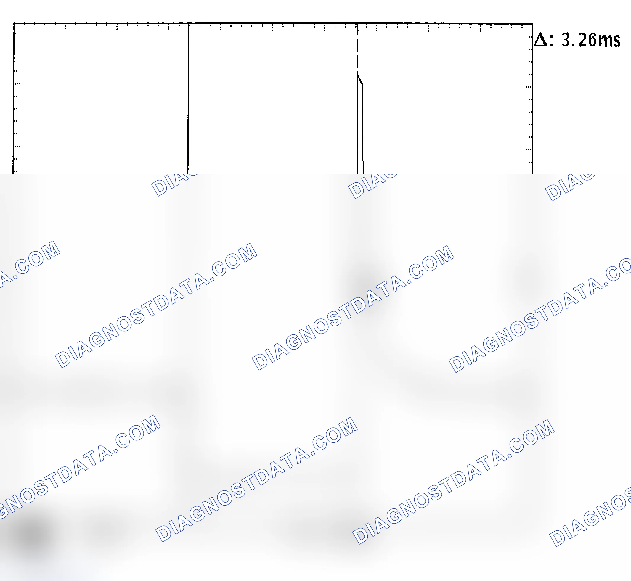 Scheme 22: Injector Bank - Known Good - Voltage Pattern