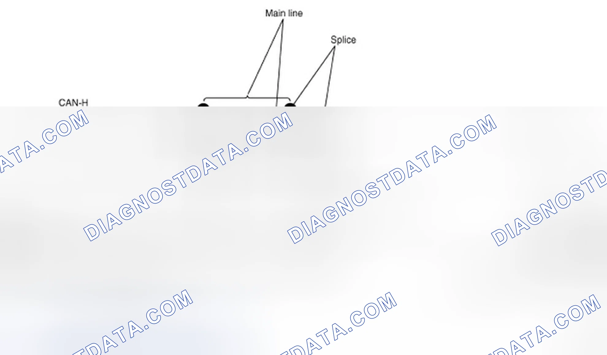 Scheme 3: System Diagram