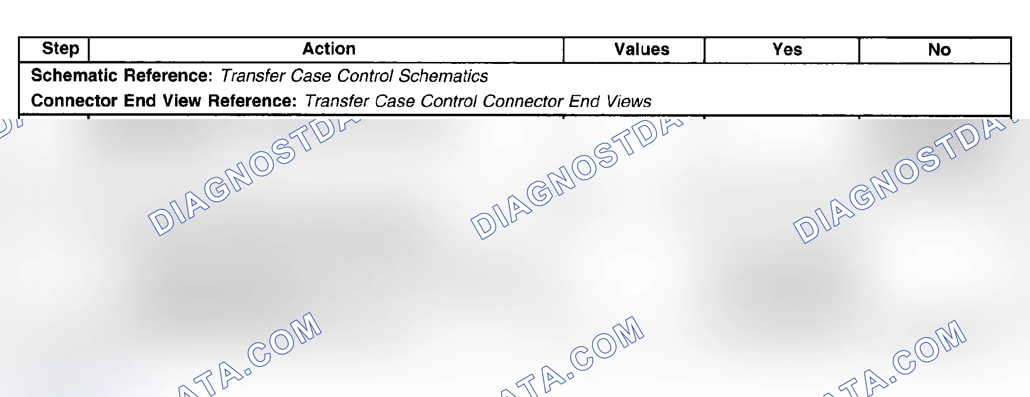 Scheme 46: Test Description