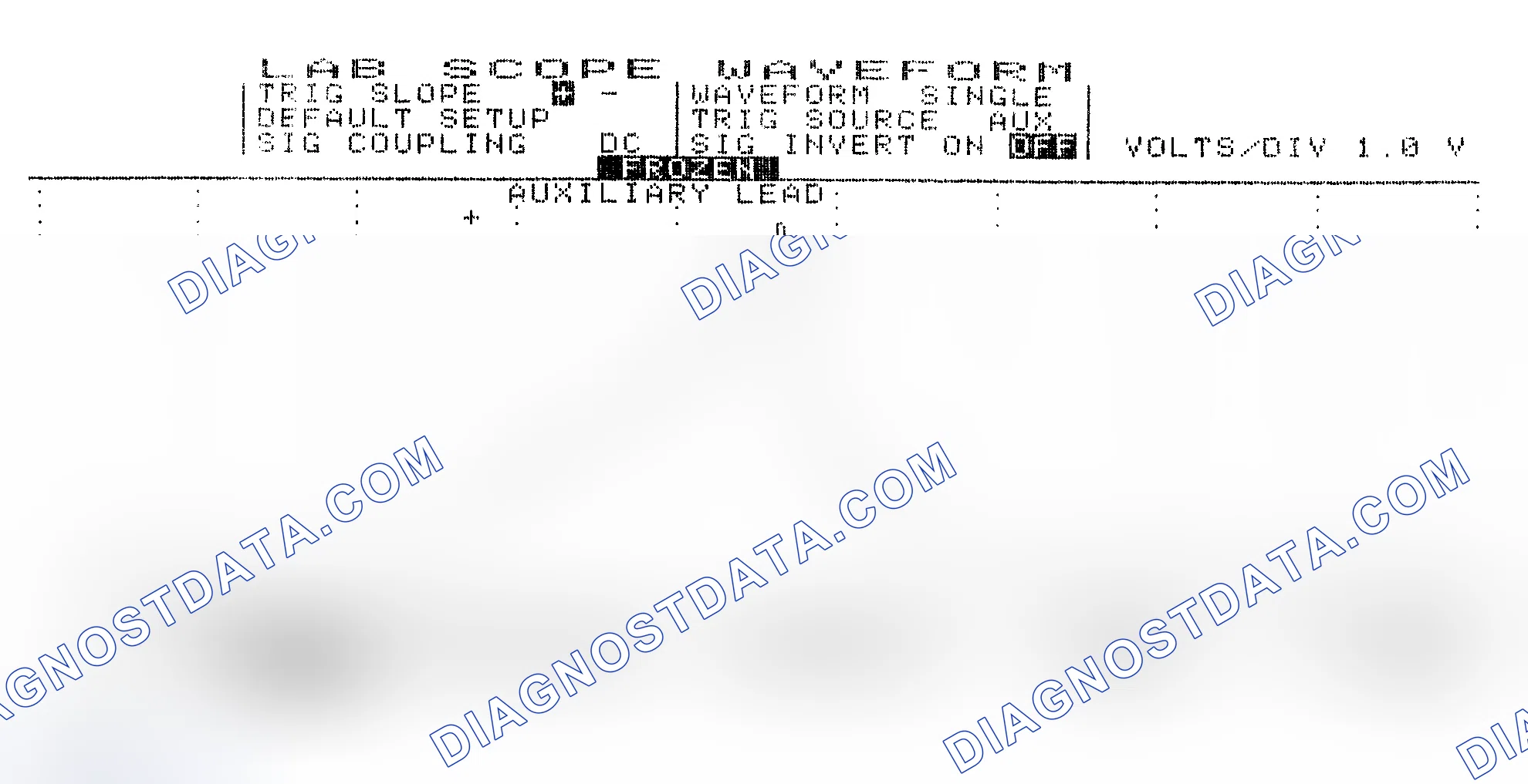 Scheme 19: Single Injector w/Excessive Current Flow - Current Pattern
