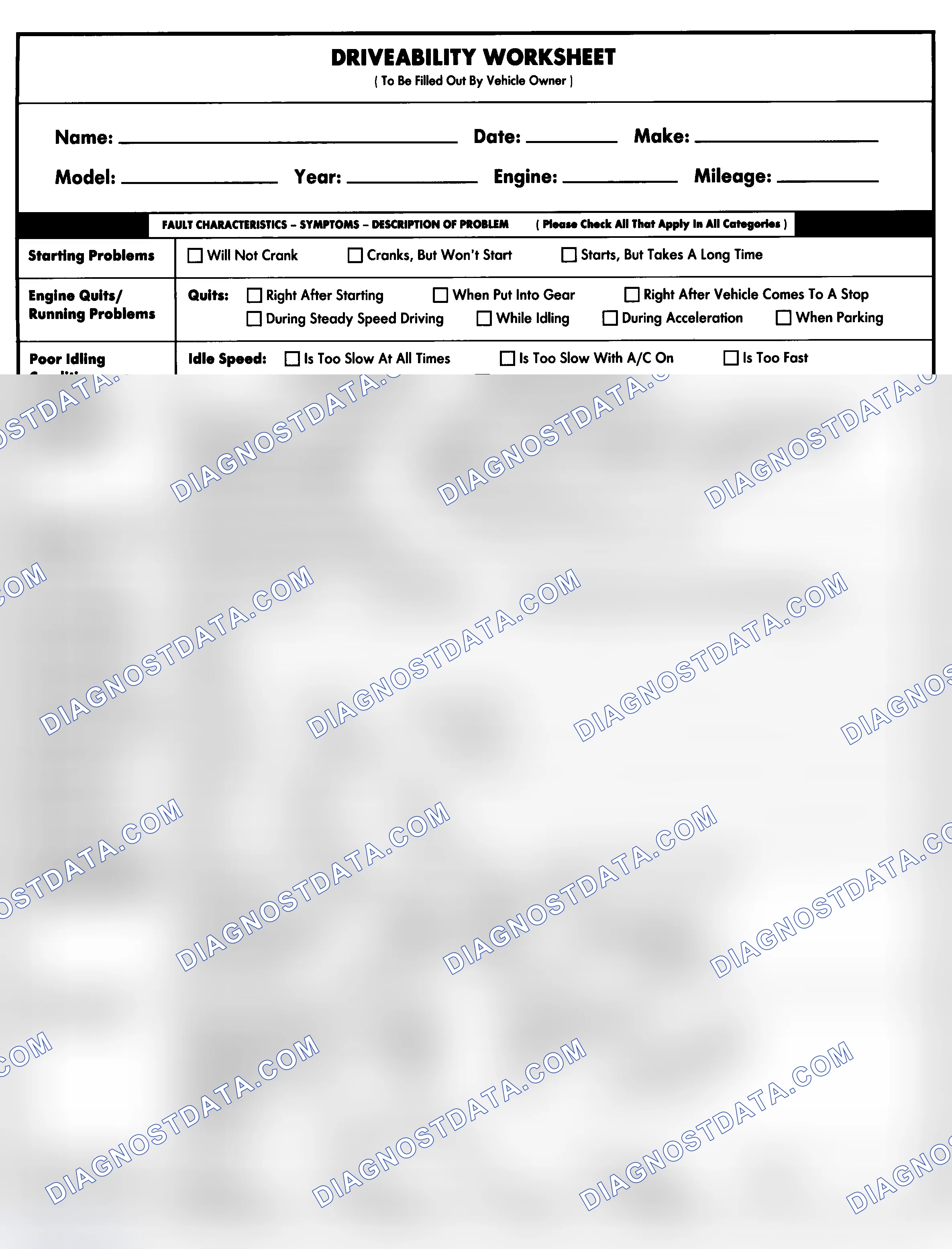 Scheme 1: Entire Vehicle - Symptom Check List For Customer