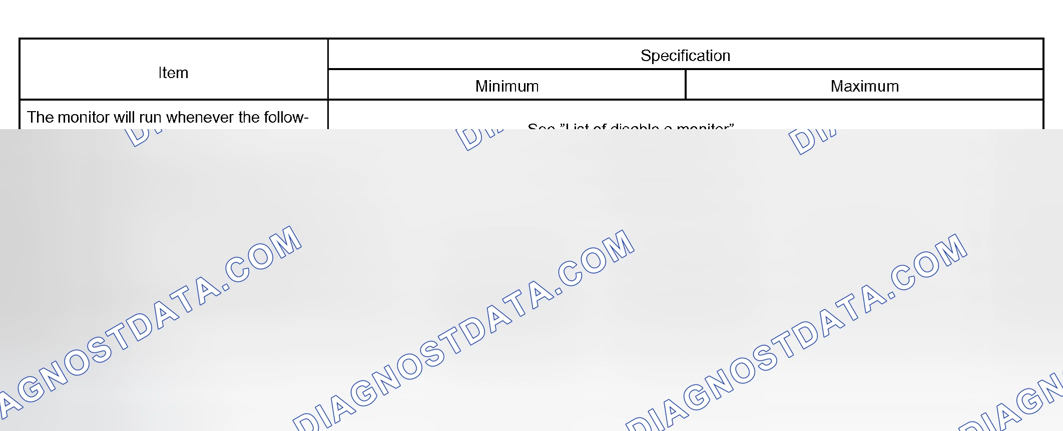 Scheme 33: TYPICAL ENABLING CONDITIONS