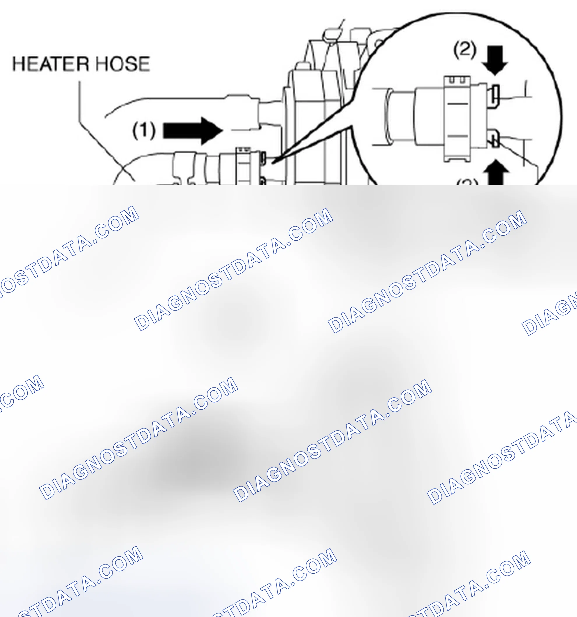 Scheme 97: Heater Hose Removal Note