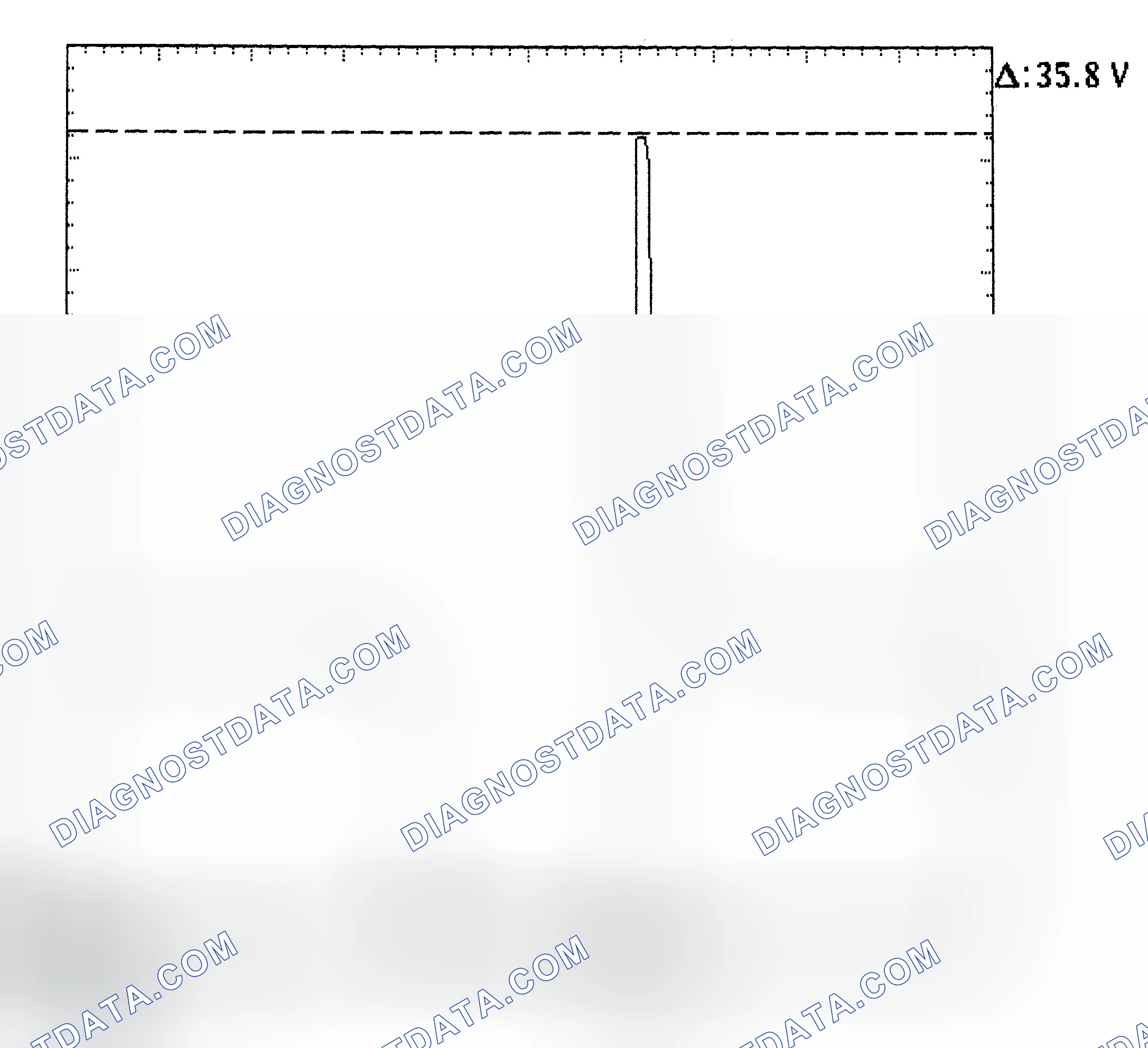 Scheme 28: Injector Bank - Known Good - Voltage Pattern