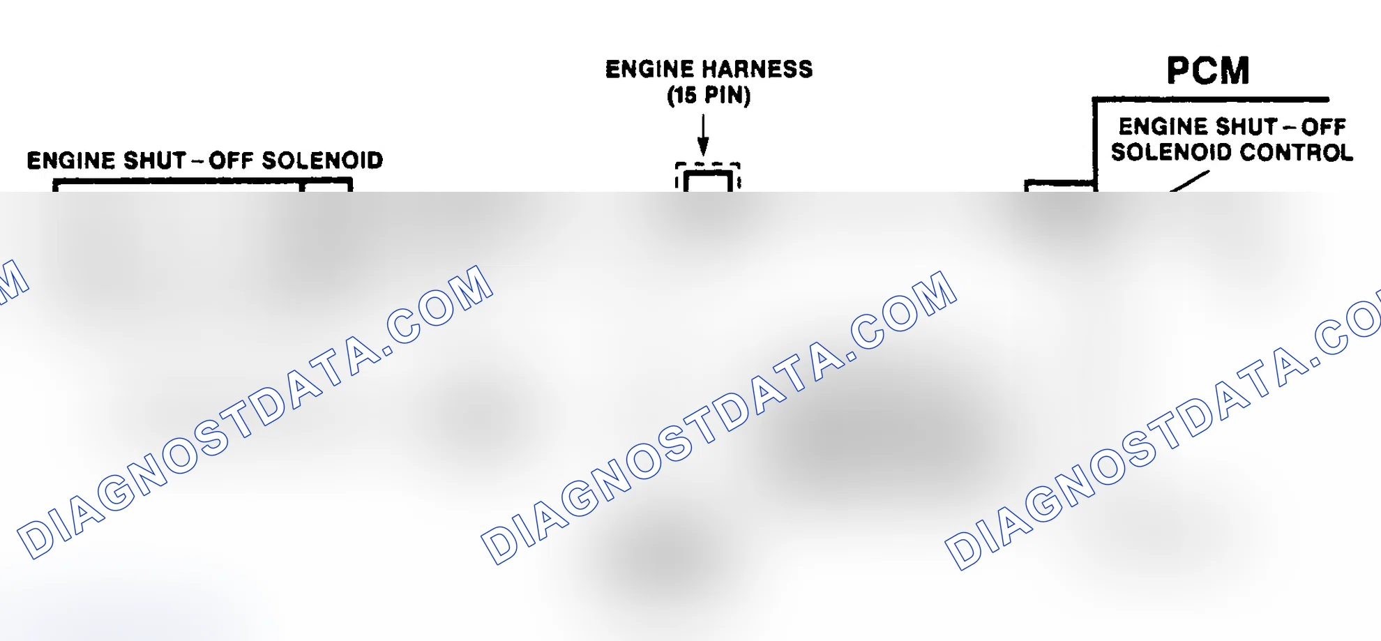 Scheme 317: DTC 13 Schematic ("C" & "K" Series) Engine Shutoff Solenoid Circuit Fault