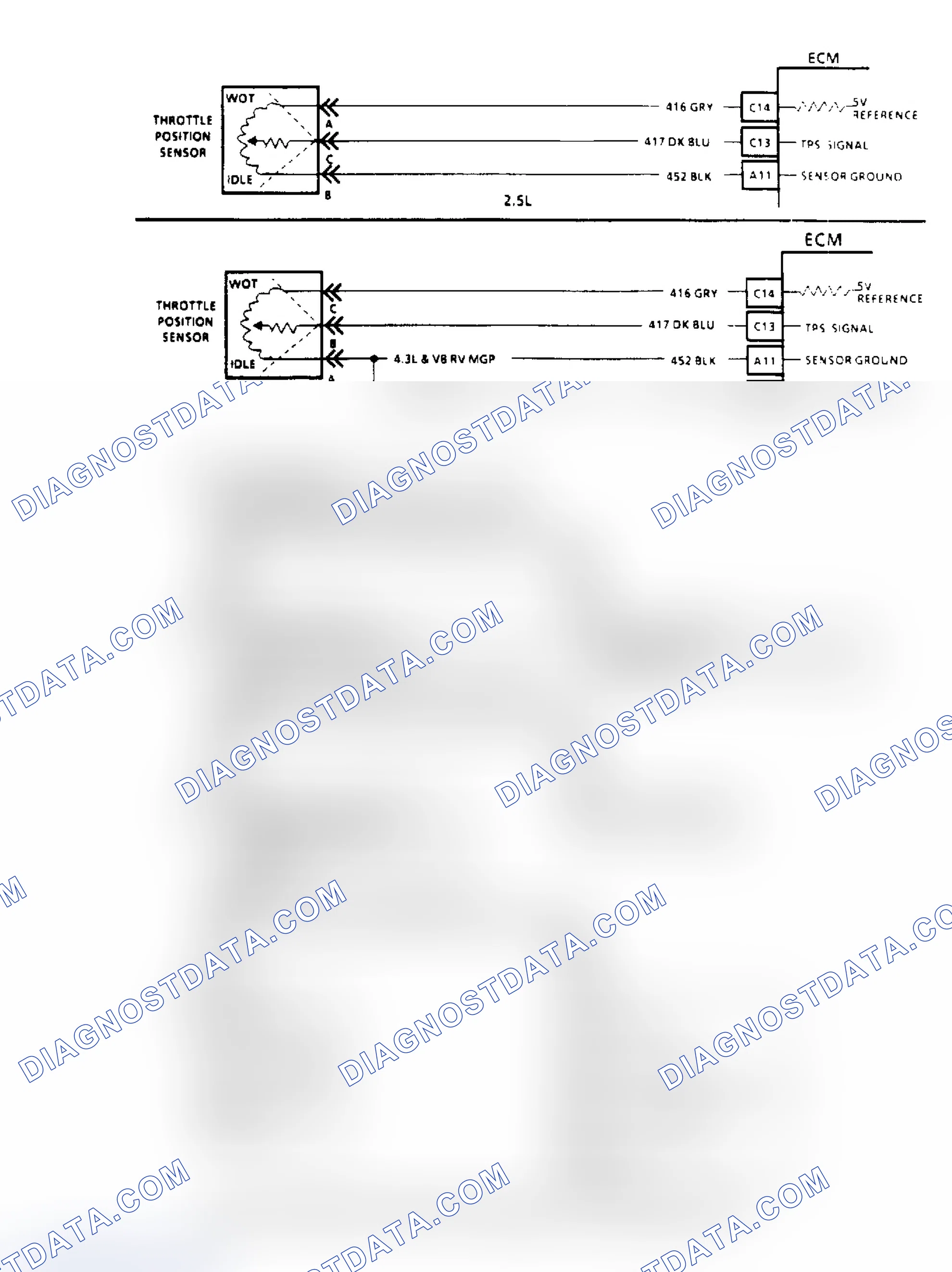 Scheme 53: Code 22, TPS Signal Voltage Low Flow Chart & Schematic