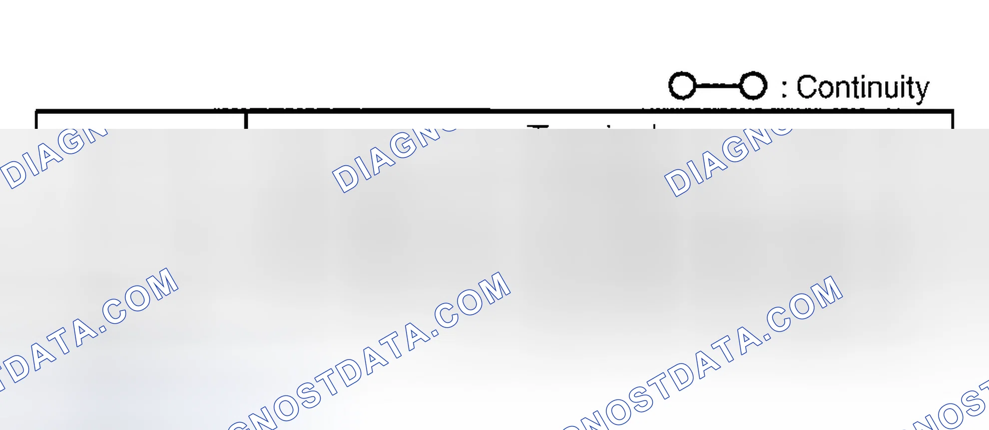 Scheme 115: AM/FM ANTENNA FEEDER NO. 2 INSPECTION
