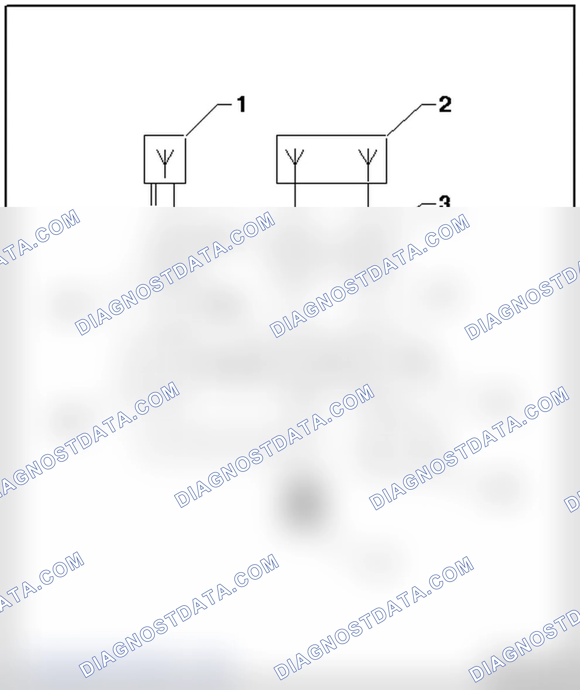 Scheme 2: COUPE RADIO SYSTEM, OVERVIEW