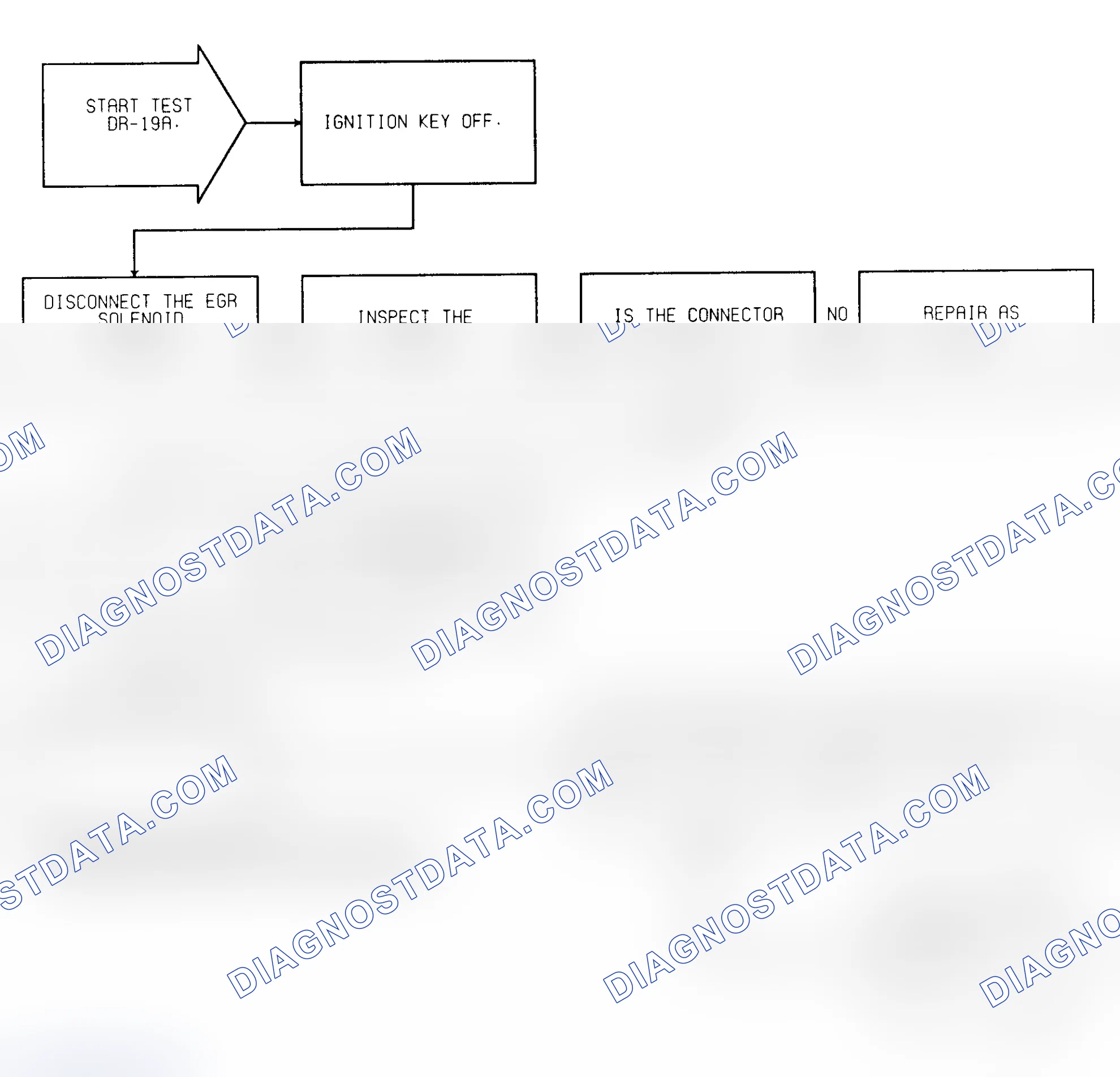 Scheme 396: Test DR-19A (1 of 3) EGR Solenoid Circuit