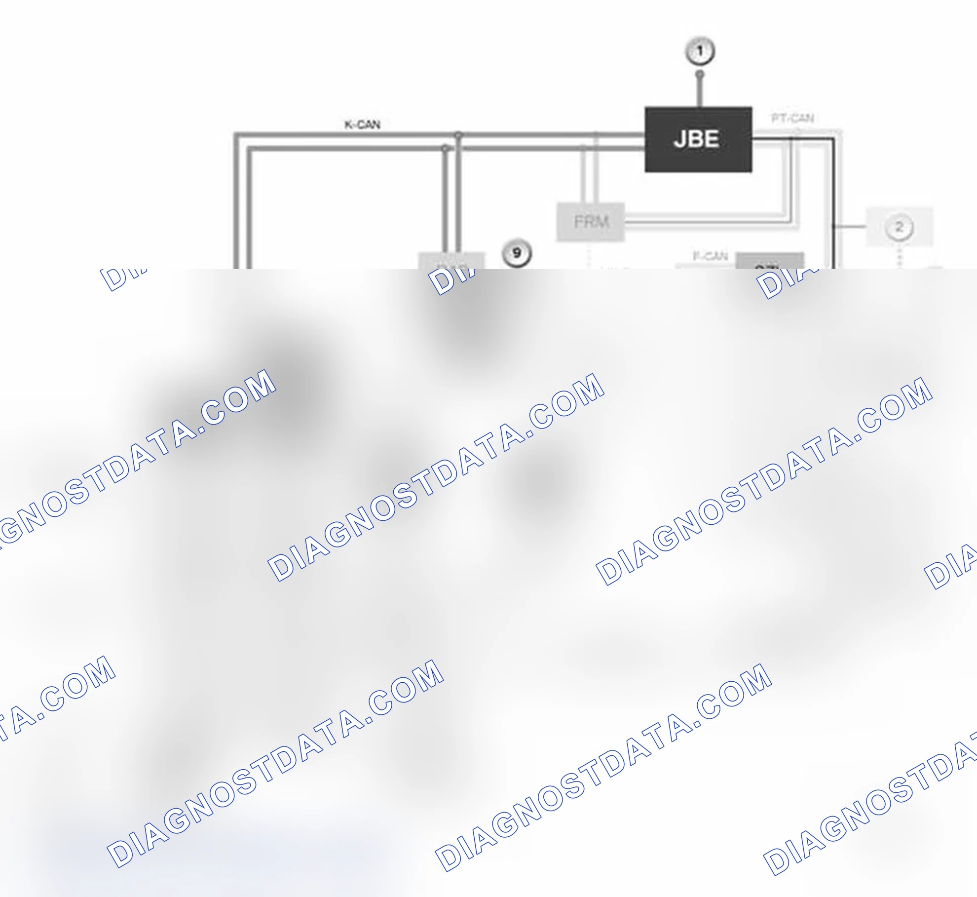 Scheme 9: Overview Of Control Units And Buses Involved In SDARS (E90, E91)