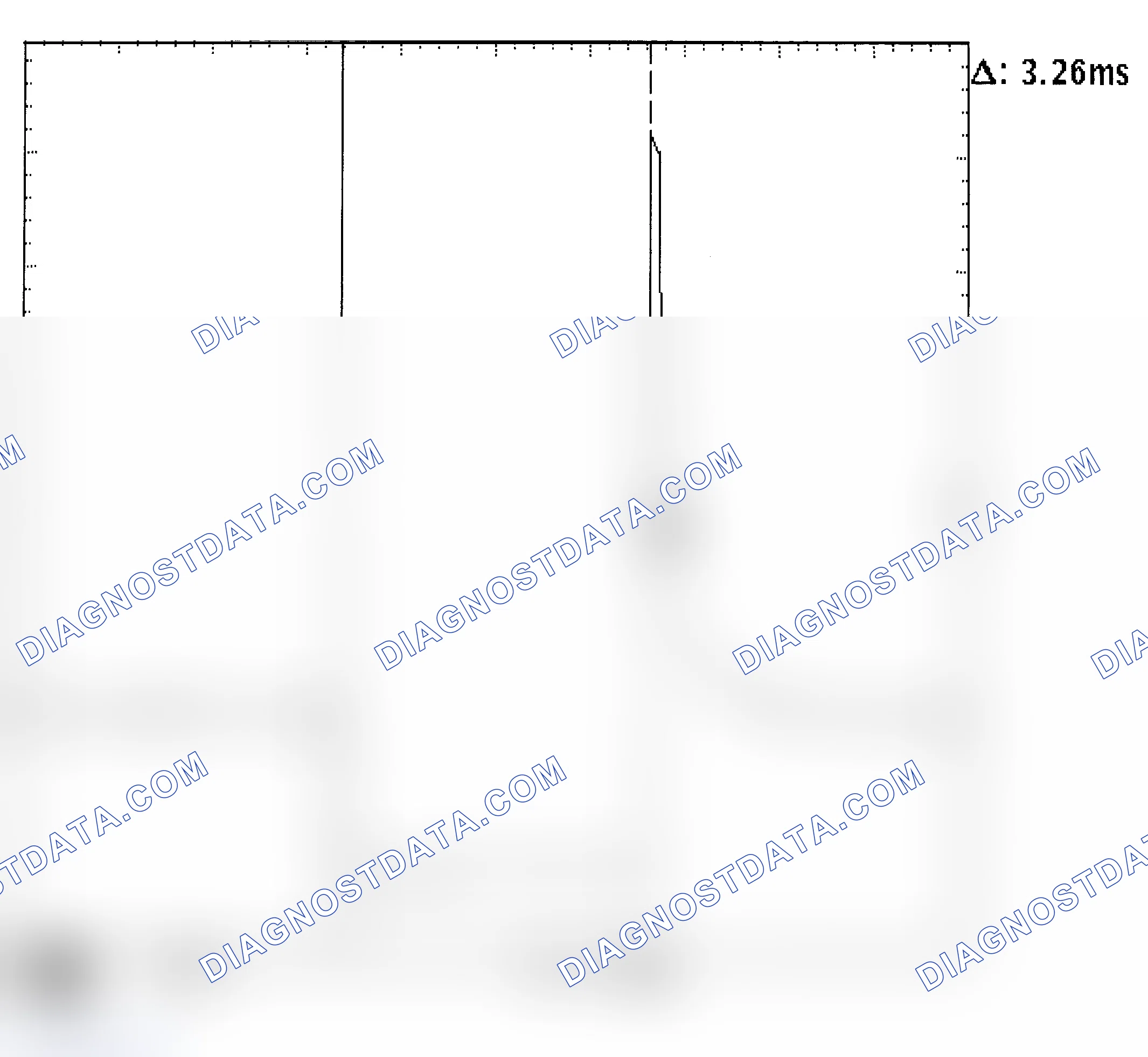 Scheme 22: Injector Bank - Known Good - Voltage Pattern