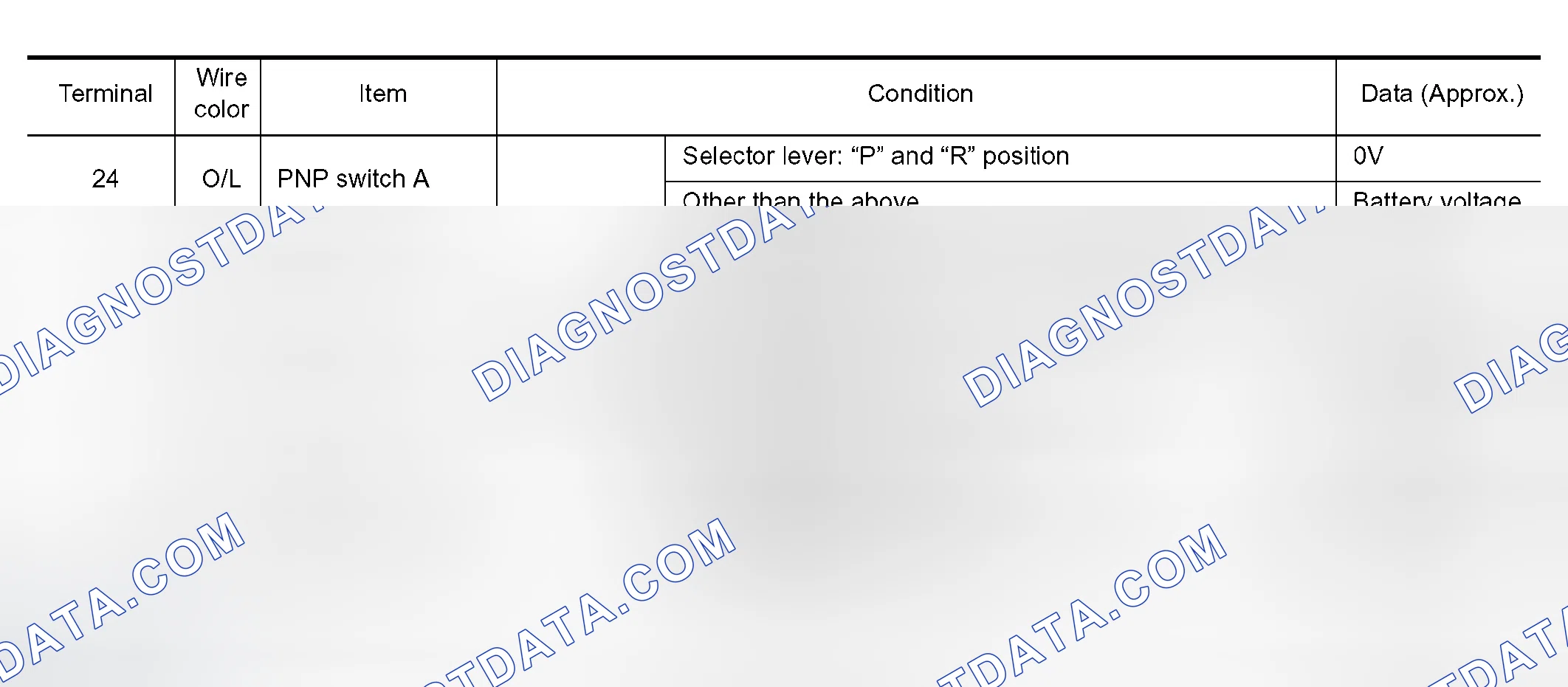 Scheme 377