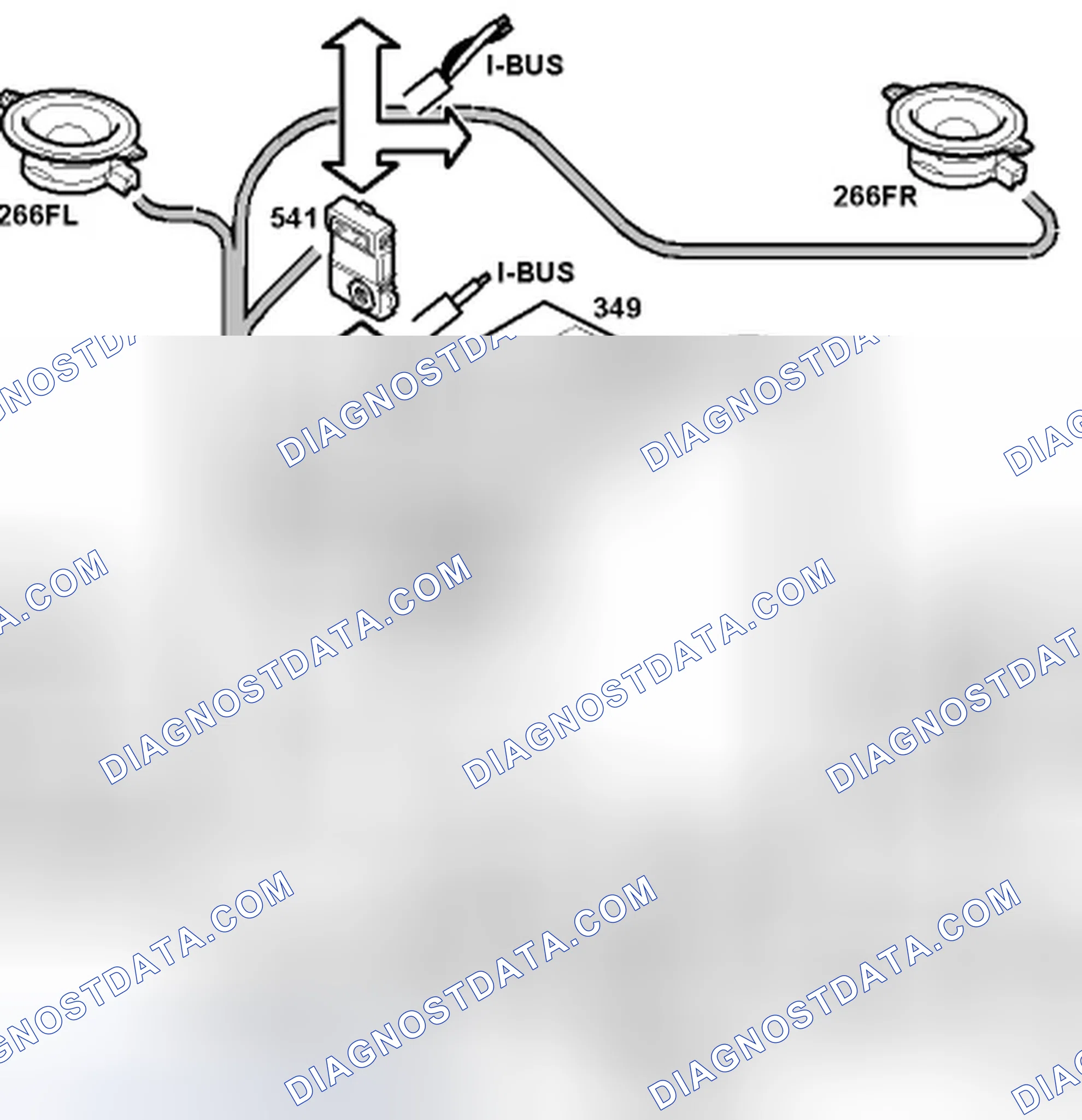 Scheme 59: System overview, Popular (5D)
