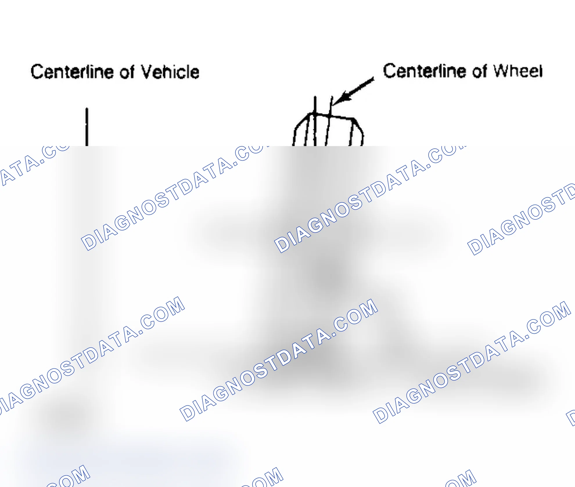 Scheme 3: Determining Camber Angle