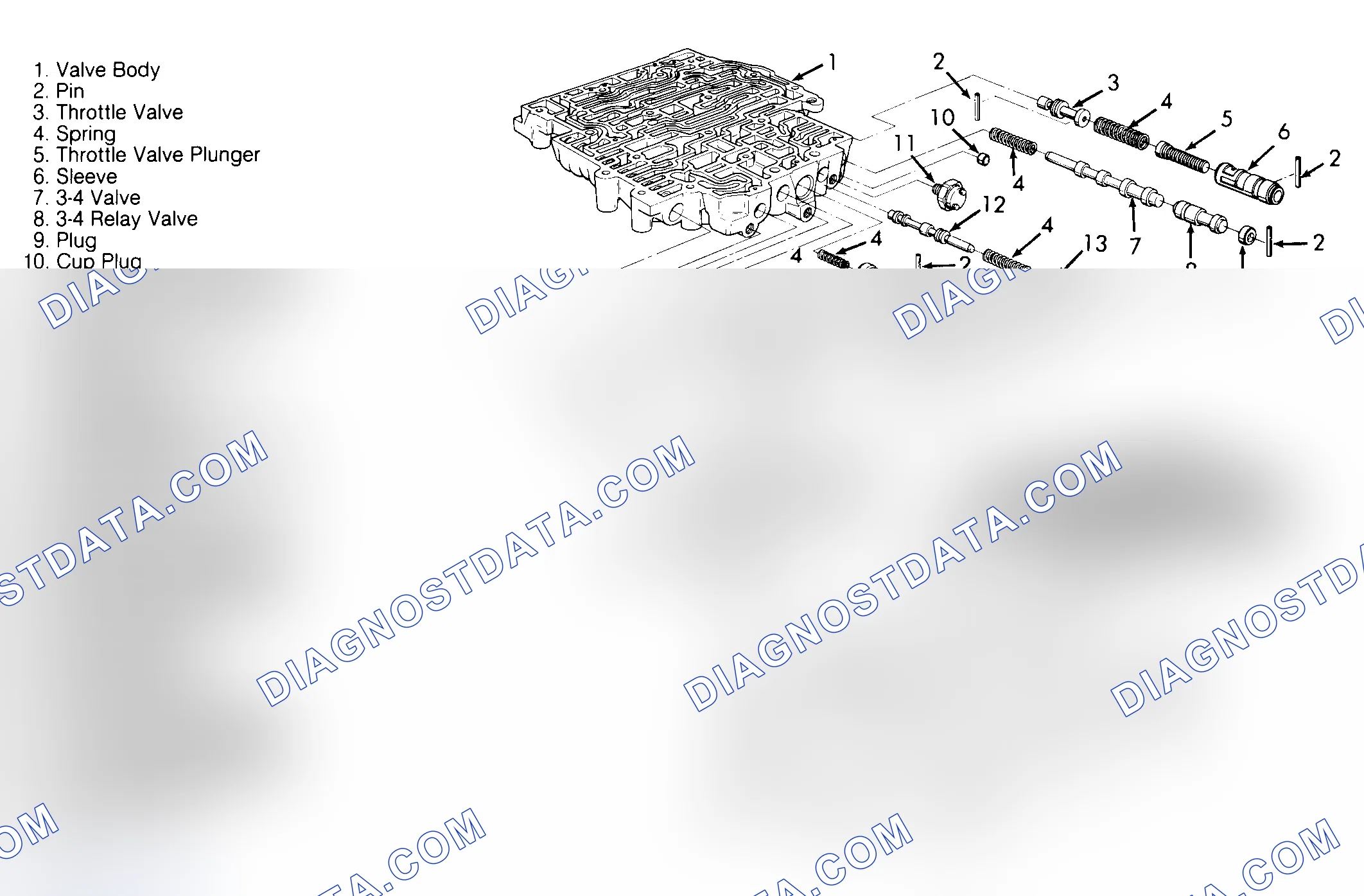 Scheme 42: Reassembly