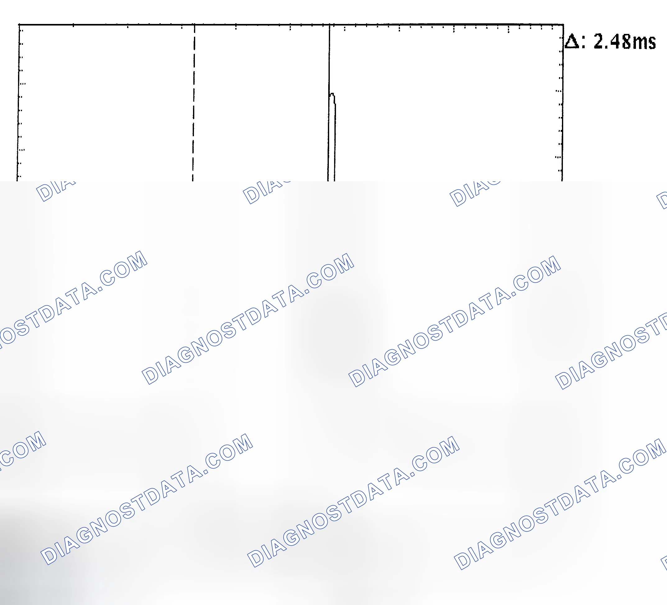Scheme 24: Injector Bank - Known Good - Voltage Pattern