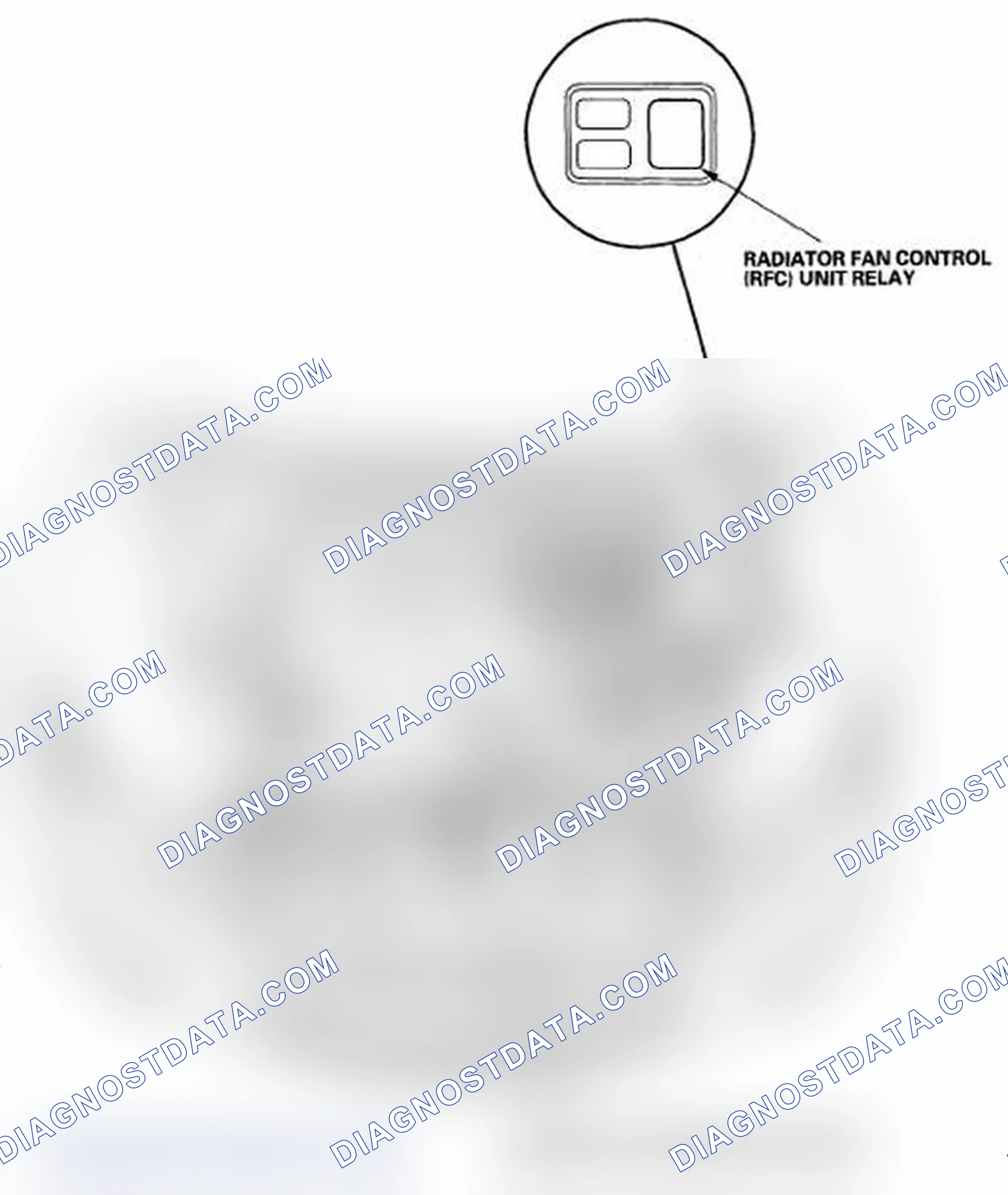 Scheme 10: Component Location Index