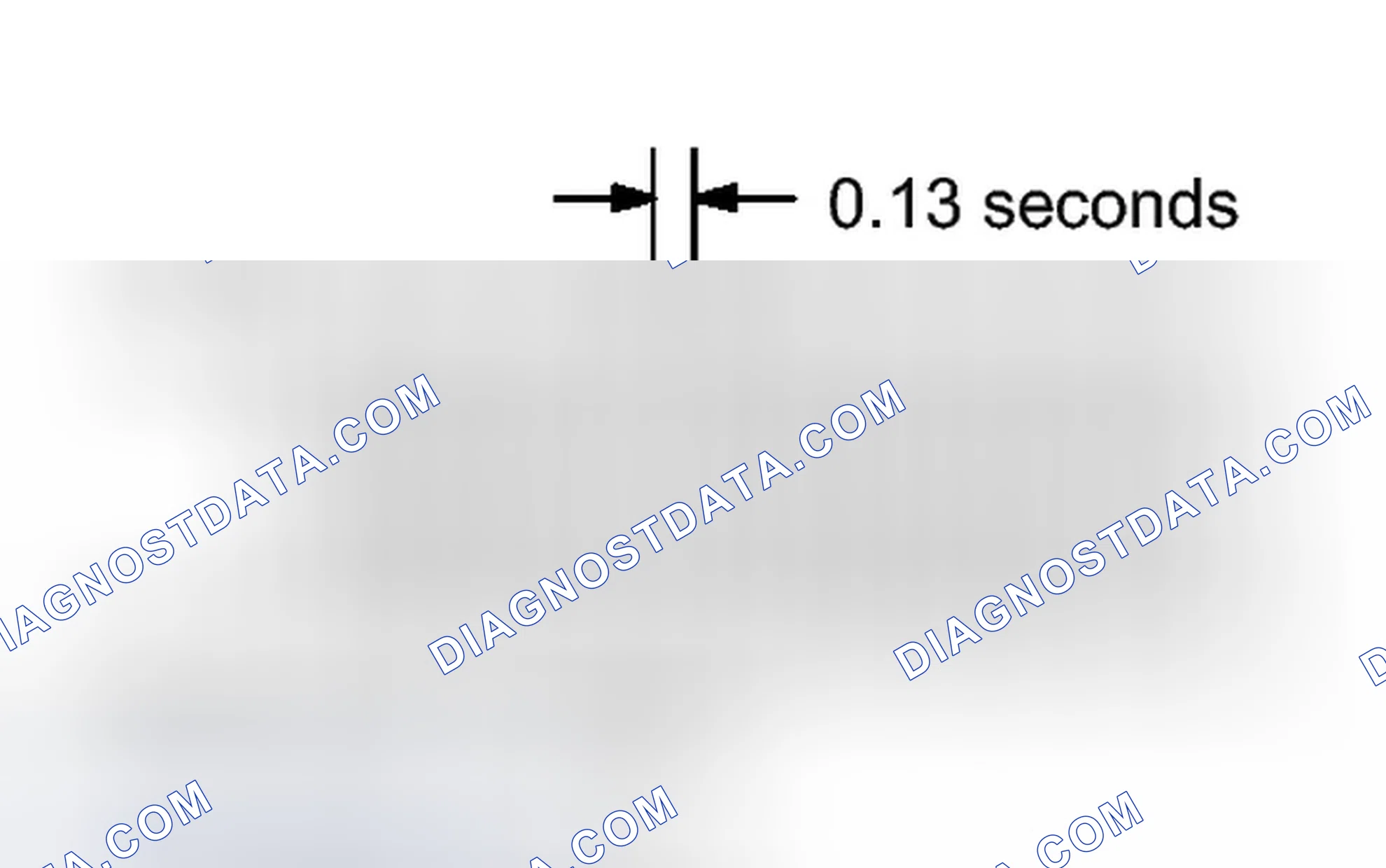Scheme 34: CHECK MODE PROCEDURE