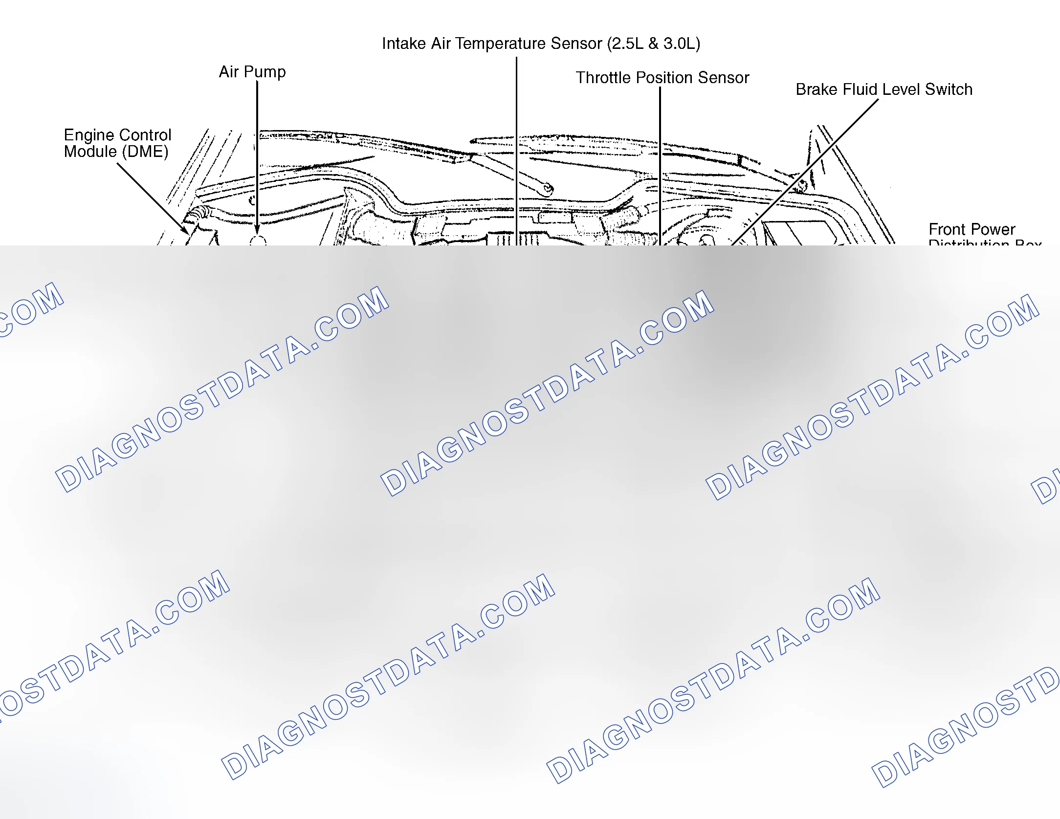 Scheme 1: COMPONENT LOCATION GRAPHICS