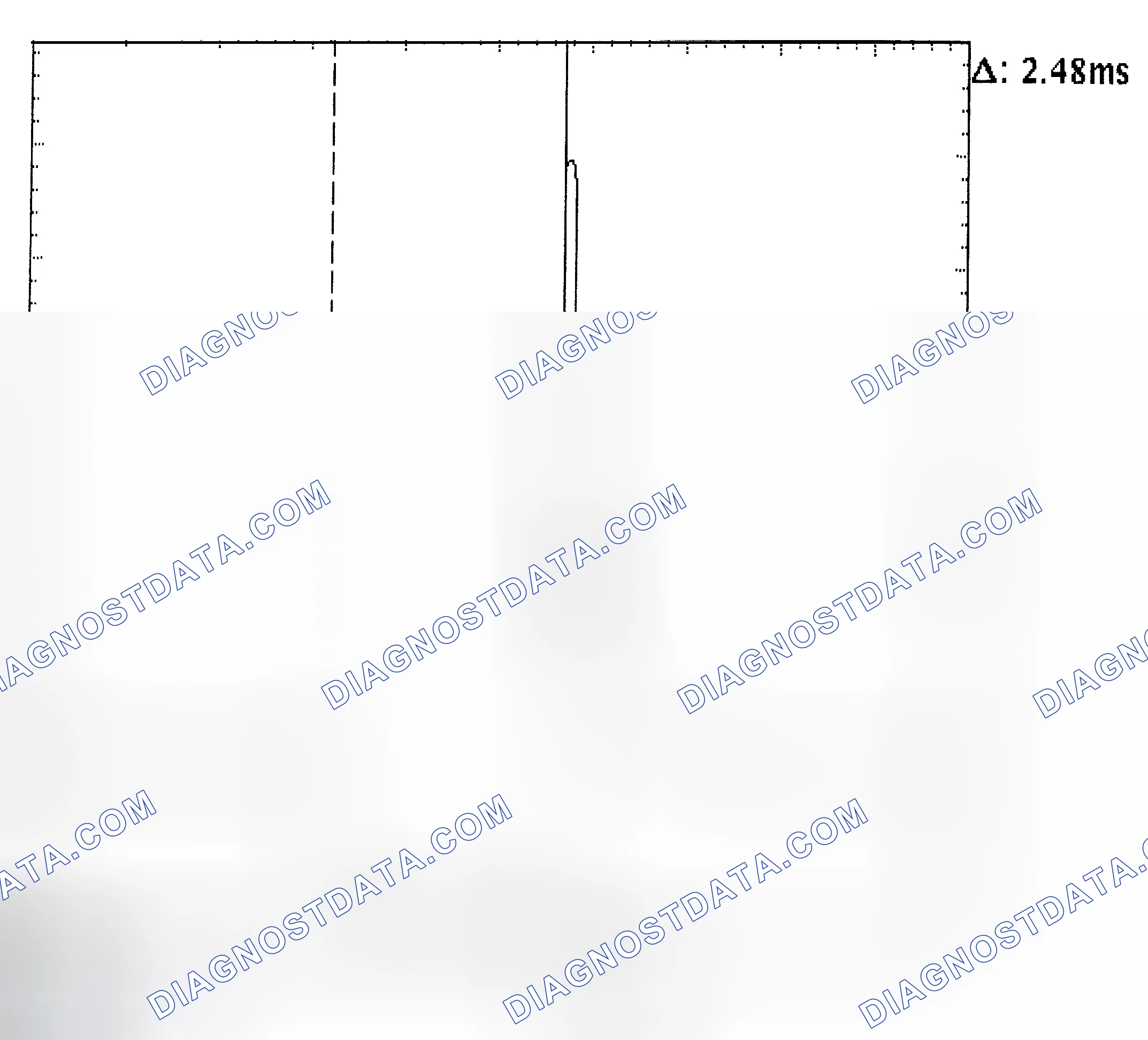 Scheme 24: Injector Bank - Known Good - Voltage Pattern