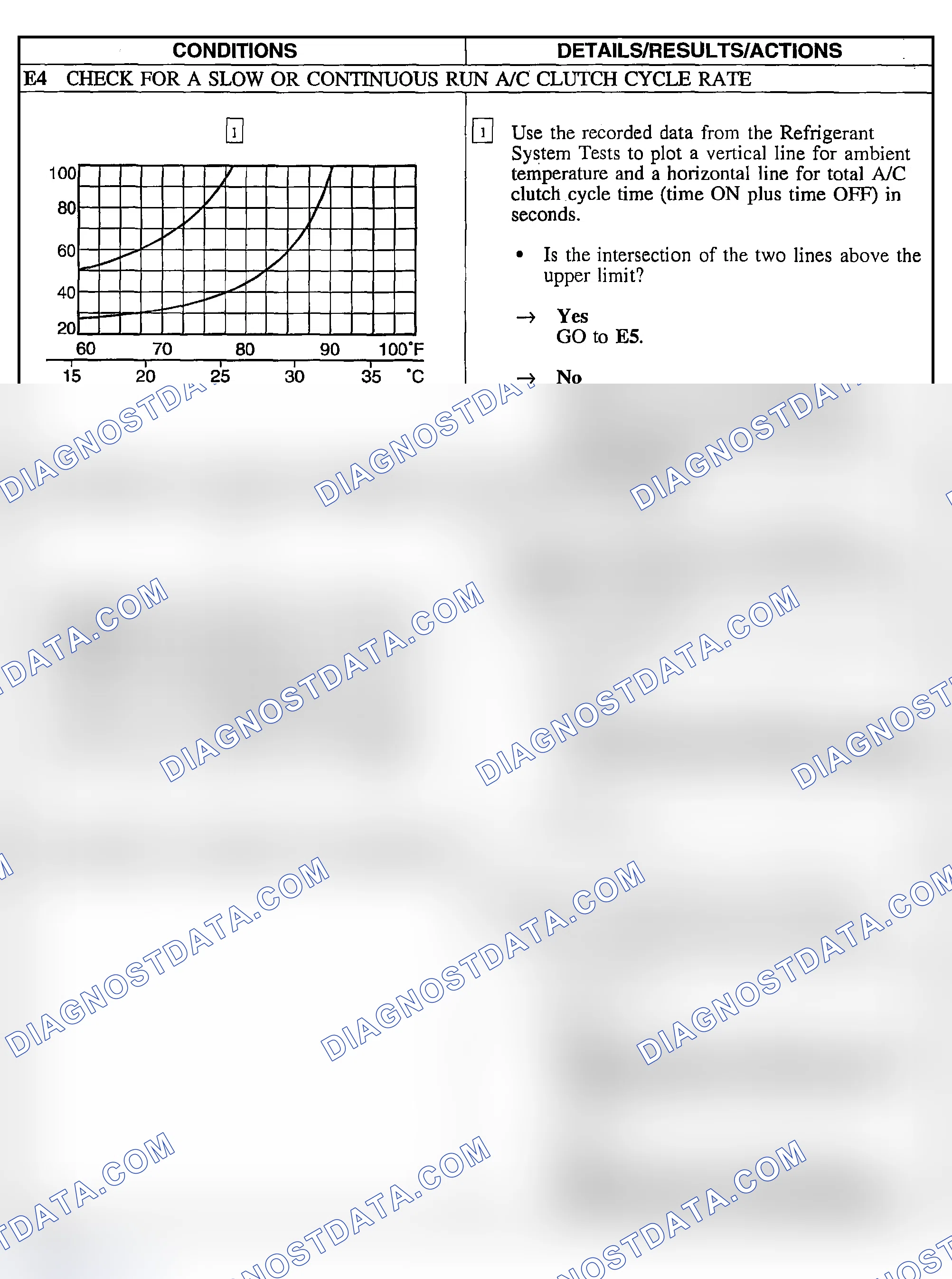 Scheme 128