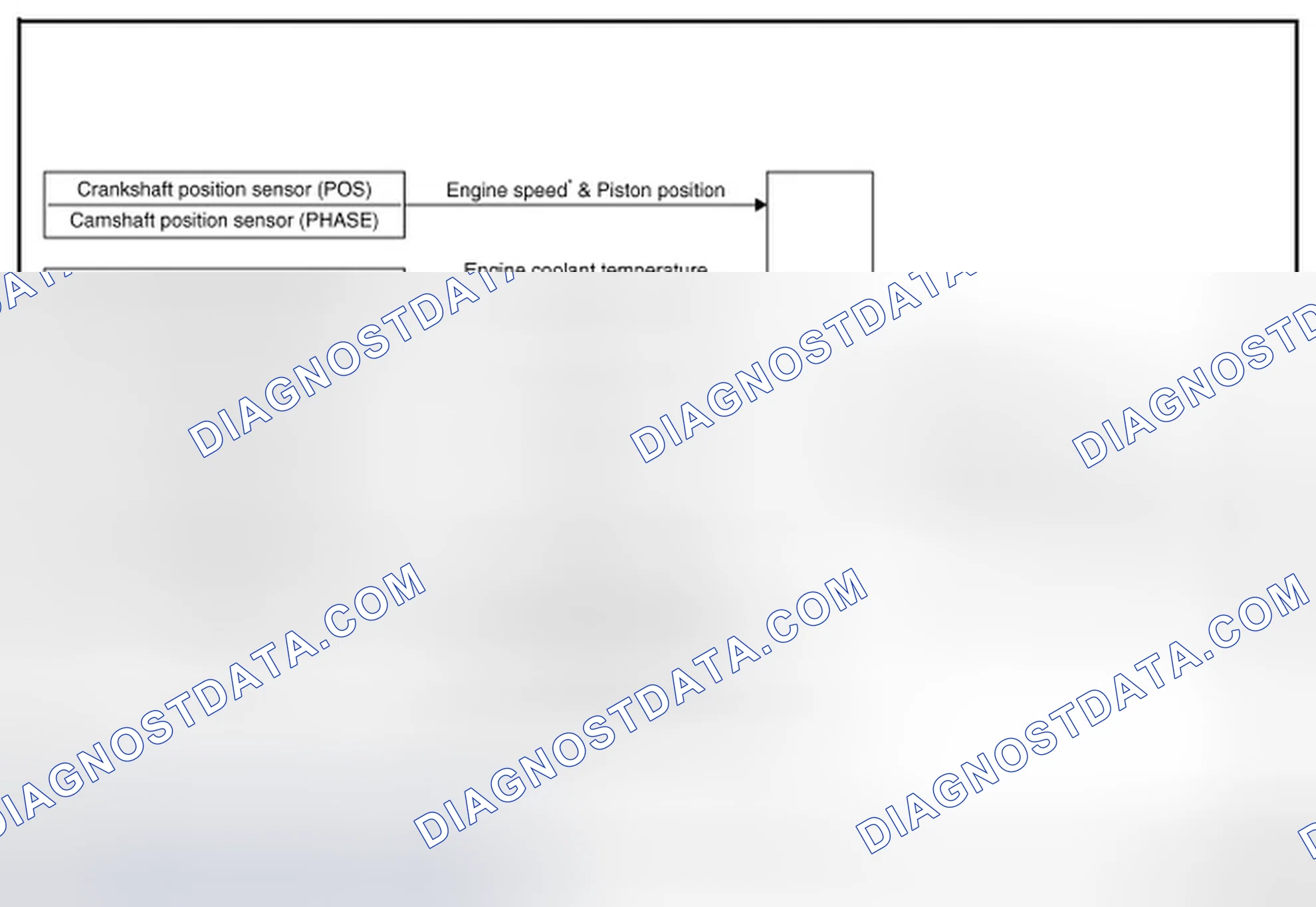 Scheme 162: System Diagram